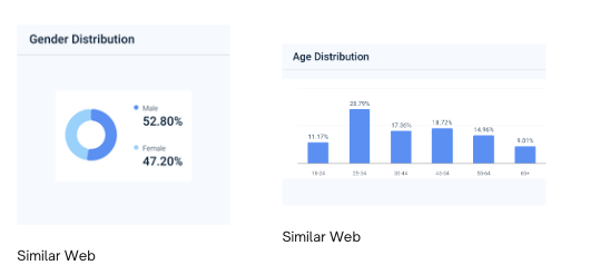 Screenshot 2026-04-19 at 4.56.27 PM.png