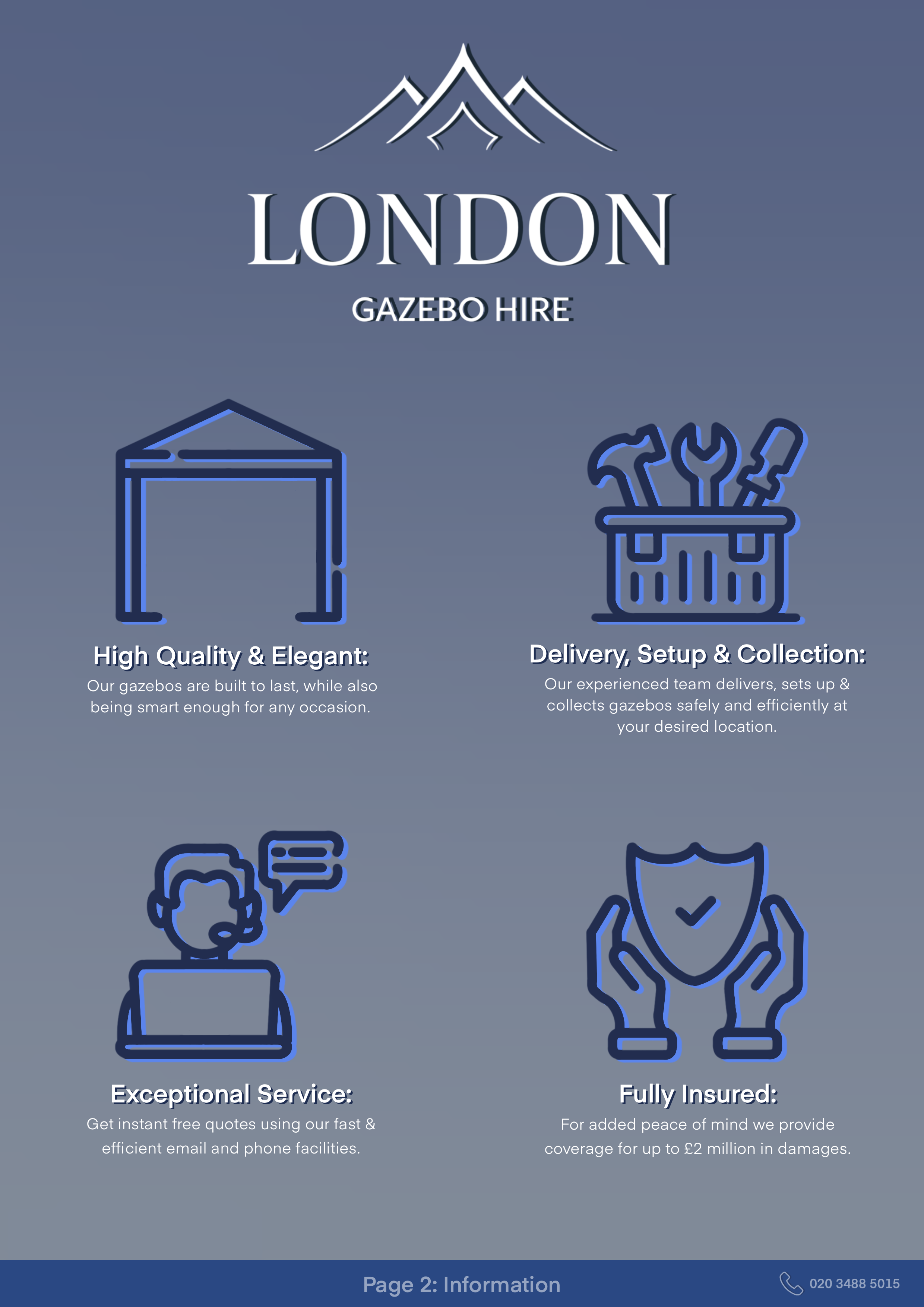 3x3 3x4.5 3x6 4x8 Outdoor shelter Gazebo Marquee