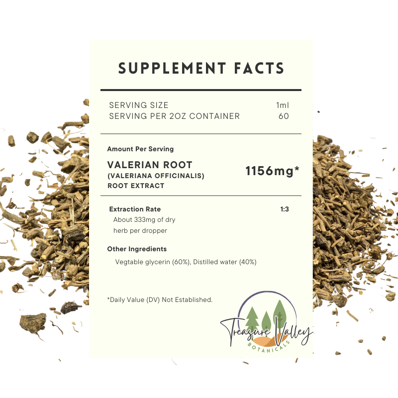 Valerian_Root_Supplement_Facts.png