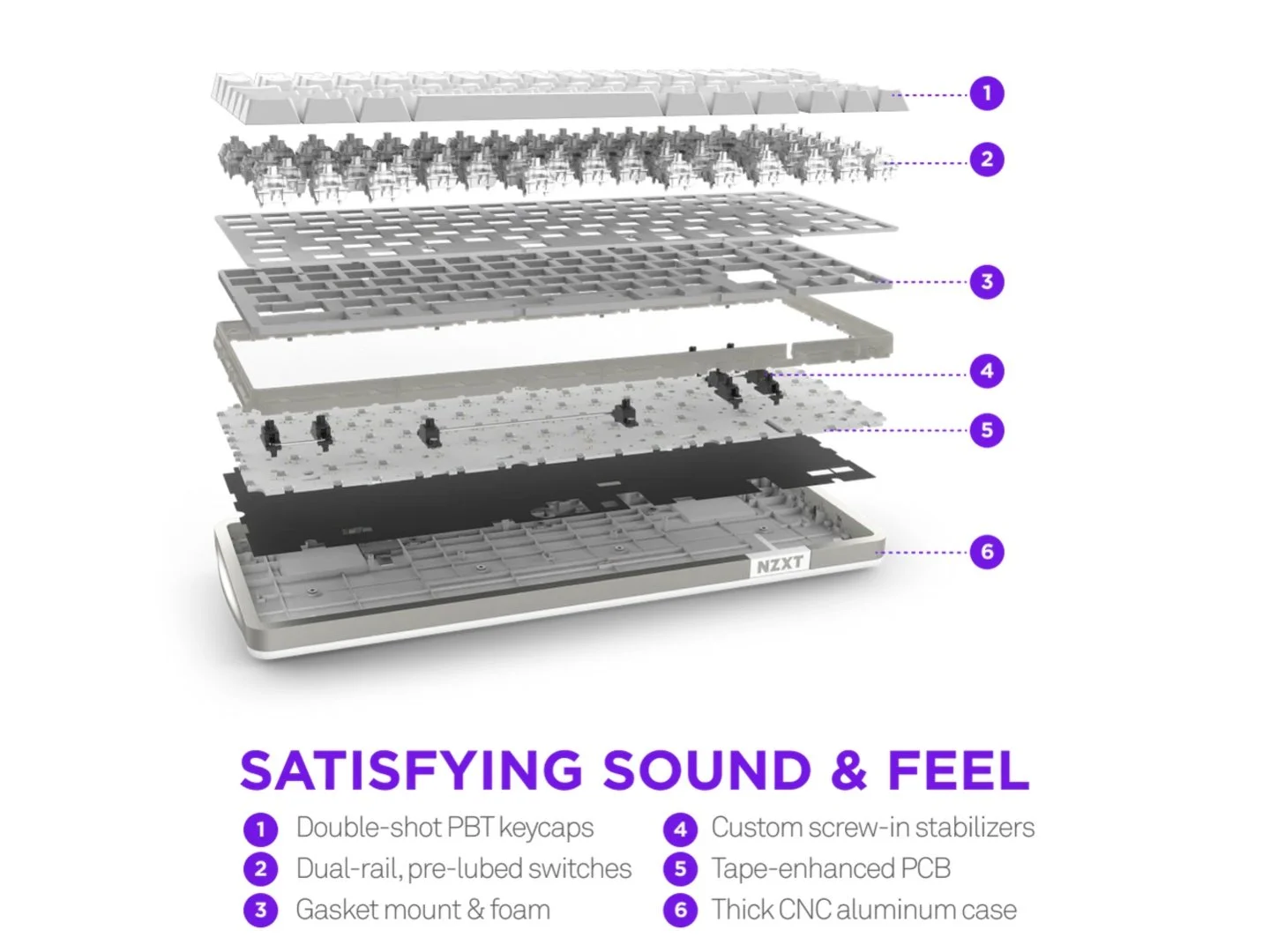 NZXT Function Elite Breakdown.jpg