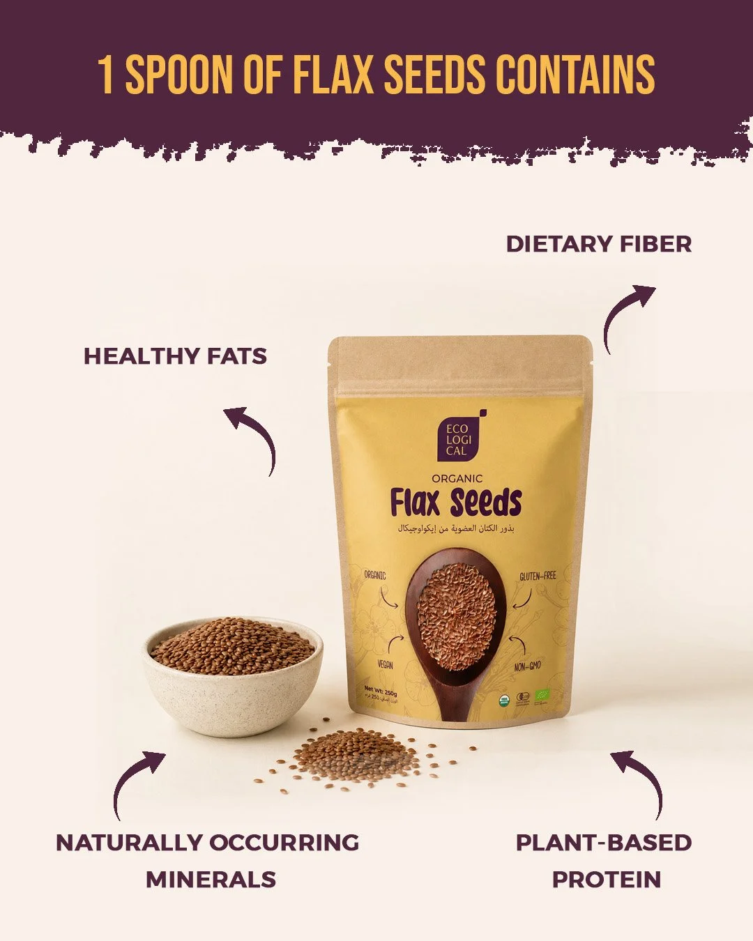 Organic Flax seeds 4.jpg