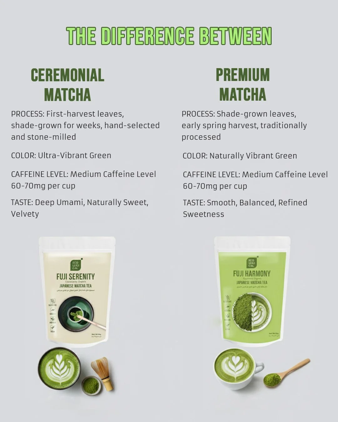 harmony matcha 50g img 4.jpg