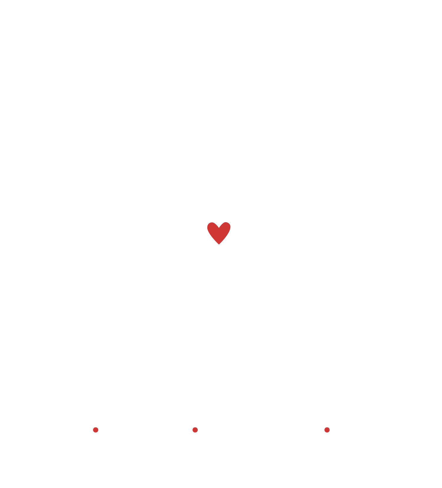 bliss I am