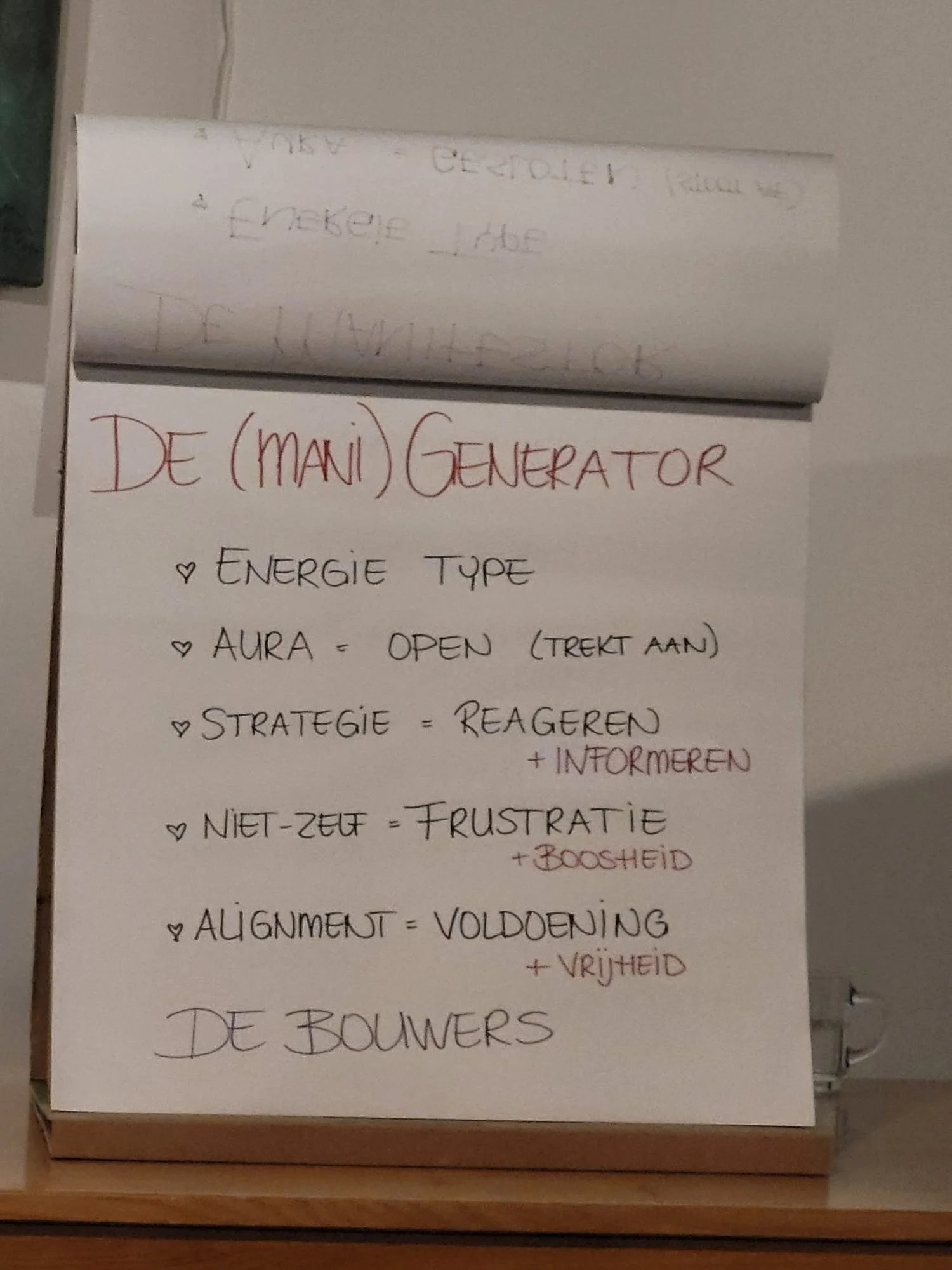 Human Design (13).jpg