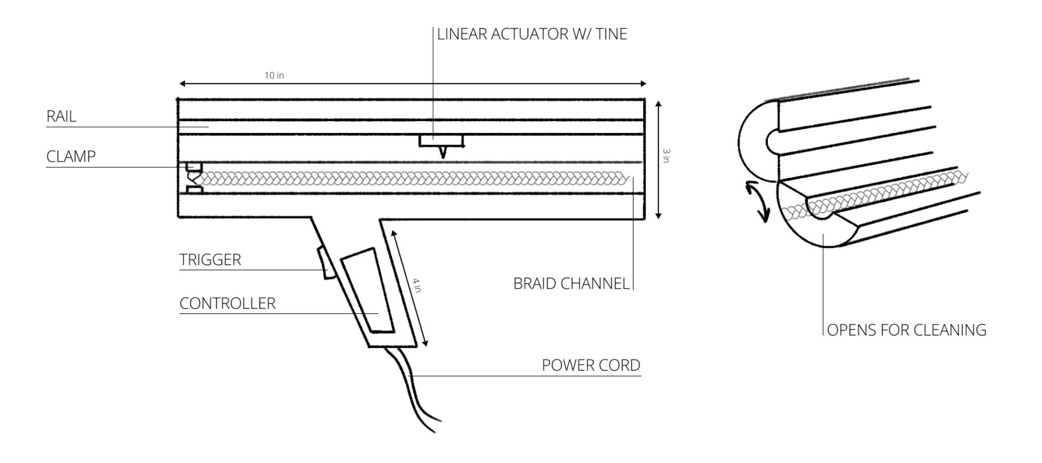 Screenshot 2025-02-17 at 10.51.42 PM.png