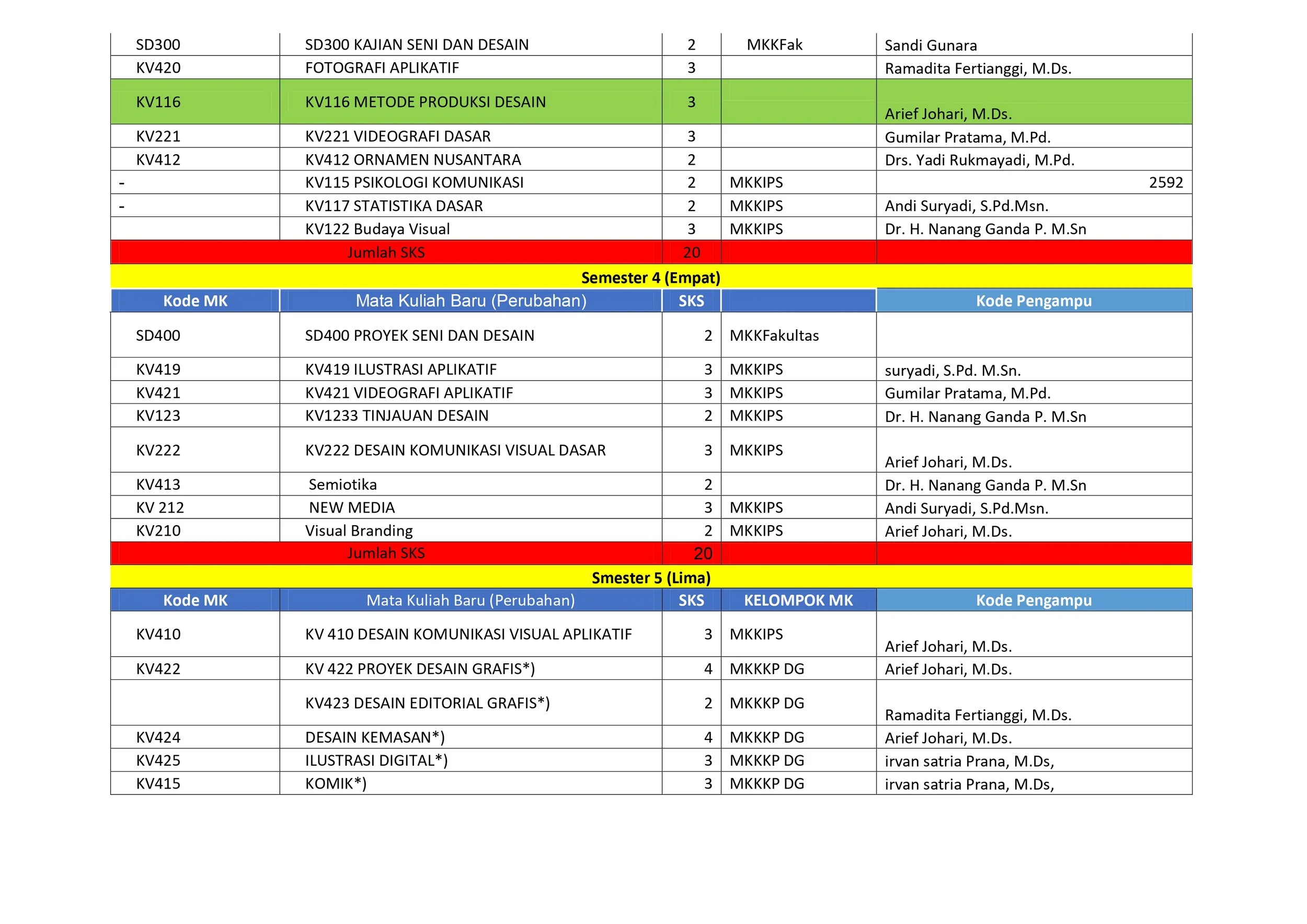KURIKULUM BARU 2022_page-0002.jpg