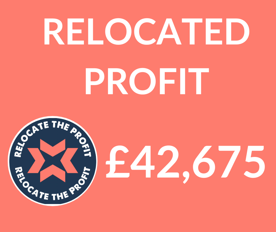 relocate the profit support