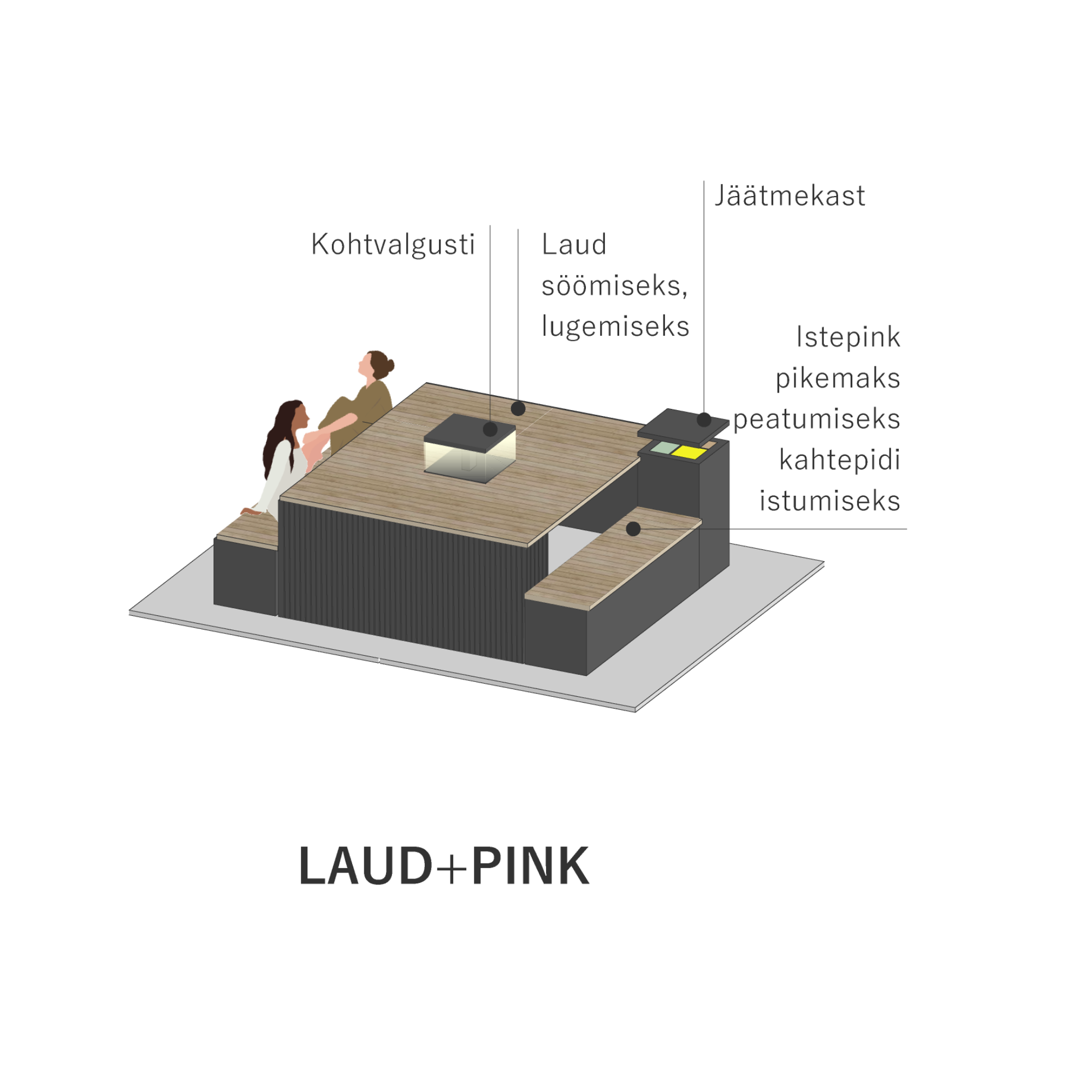 Linnamööbel