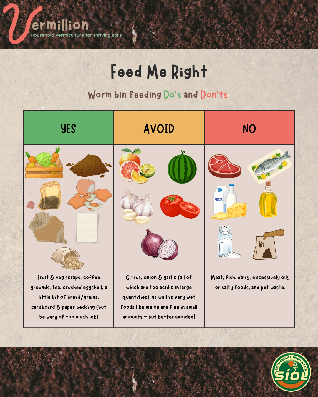 Feeding Do’s and Don’ts: A feeding guide for vermicomposting that helps prevent some common beginner problems.