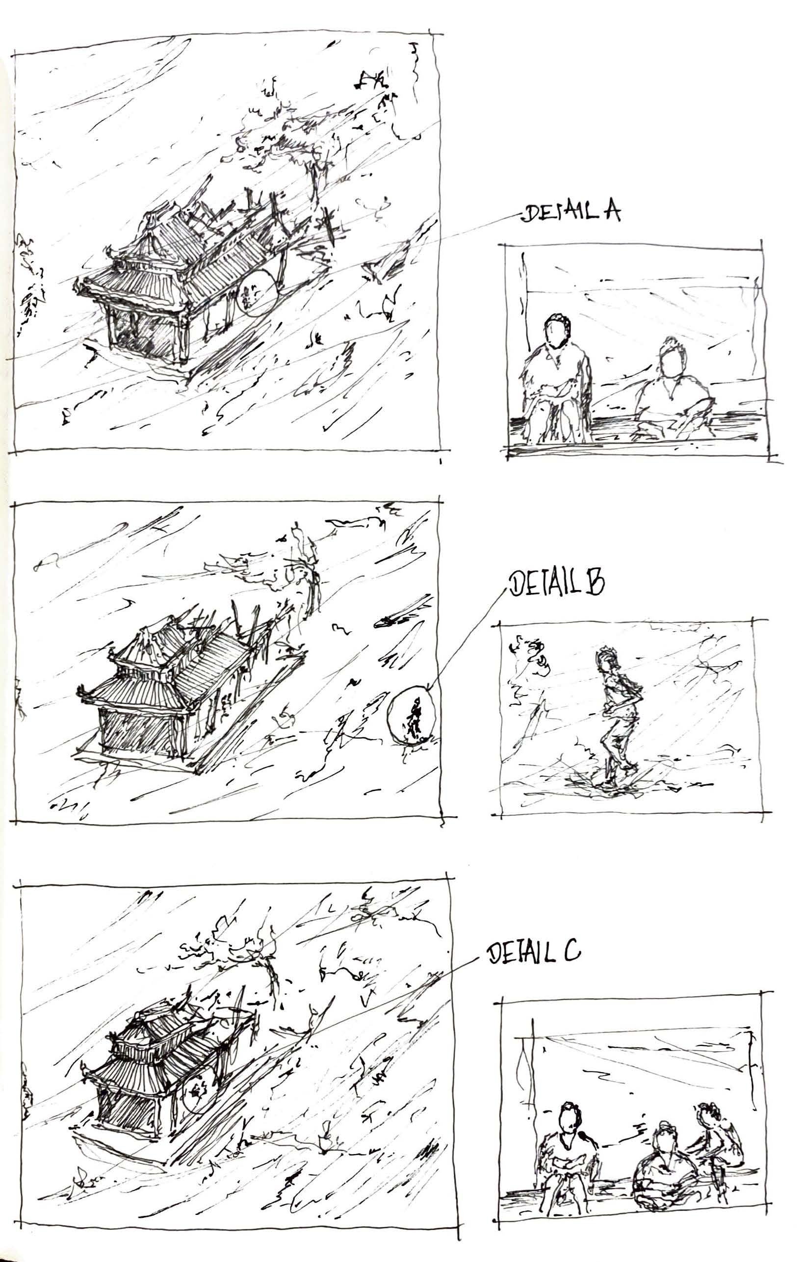 Analysis Sketch of Rashamon 1/2