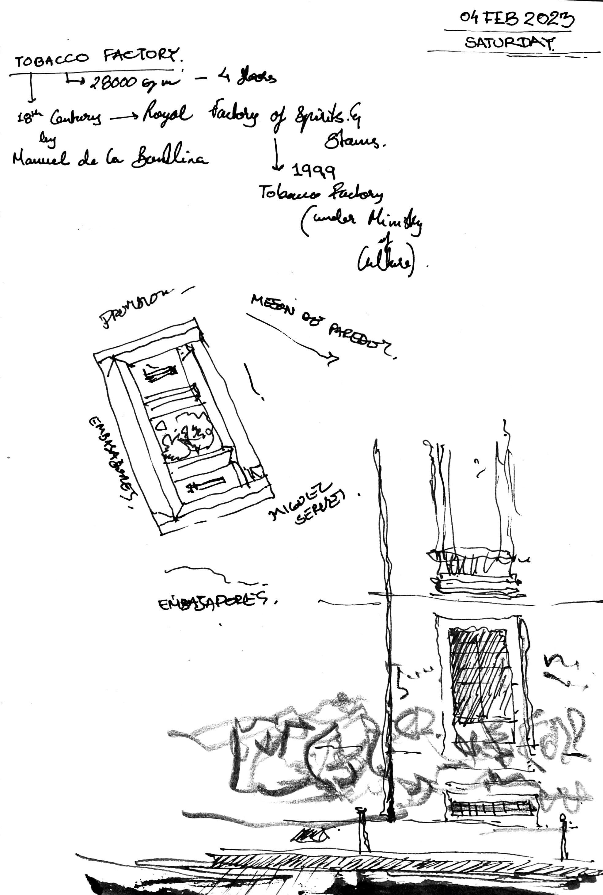 P7_MANGUKIA_YASHODHAN_sKETCHES_Page_1.jpg