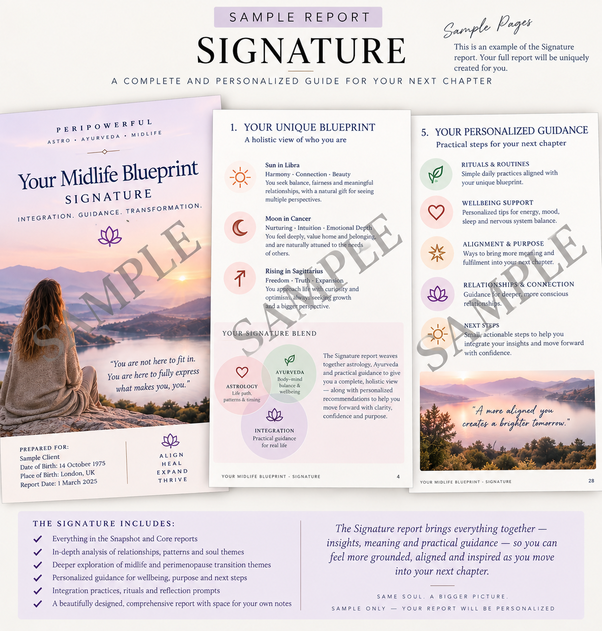 PeriPower Signature Midlife Blueprint sample featuring in-depth astrology, Ayurveda, recurring life patterns, purpose, wellbeing tendencies and personalized guidance.