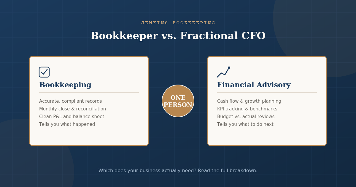 Bookkeeper vs. Fractional CFO — Which Does Your Business Need?