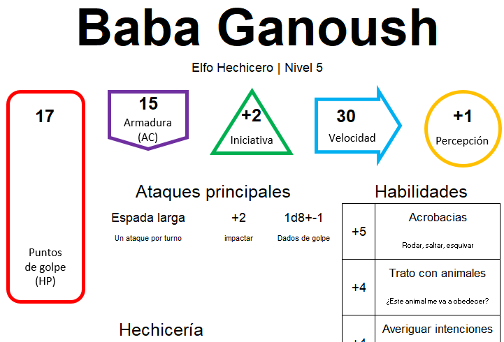 Spanish Creator TN 2.png