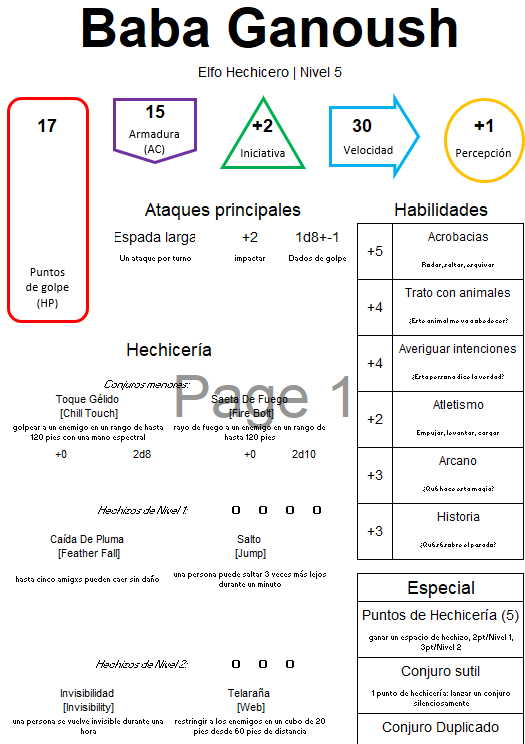 Spanish Creator TN.png