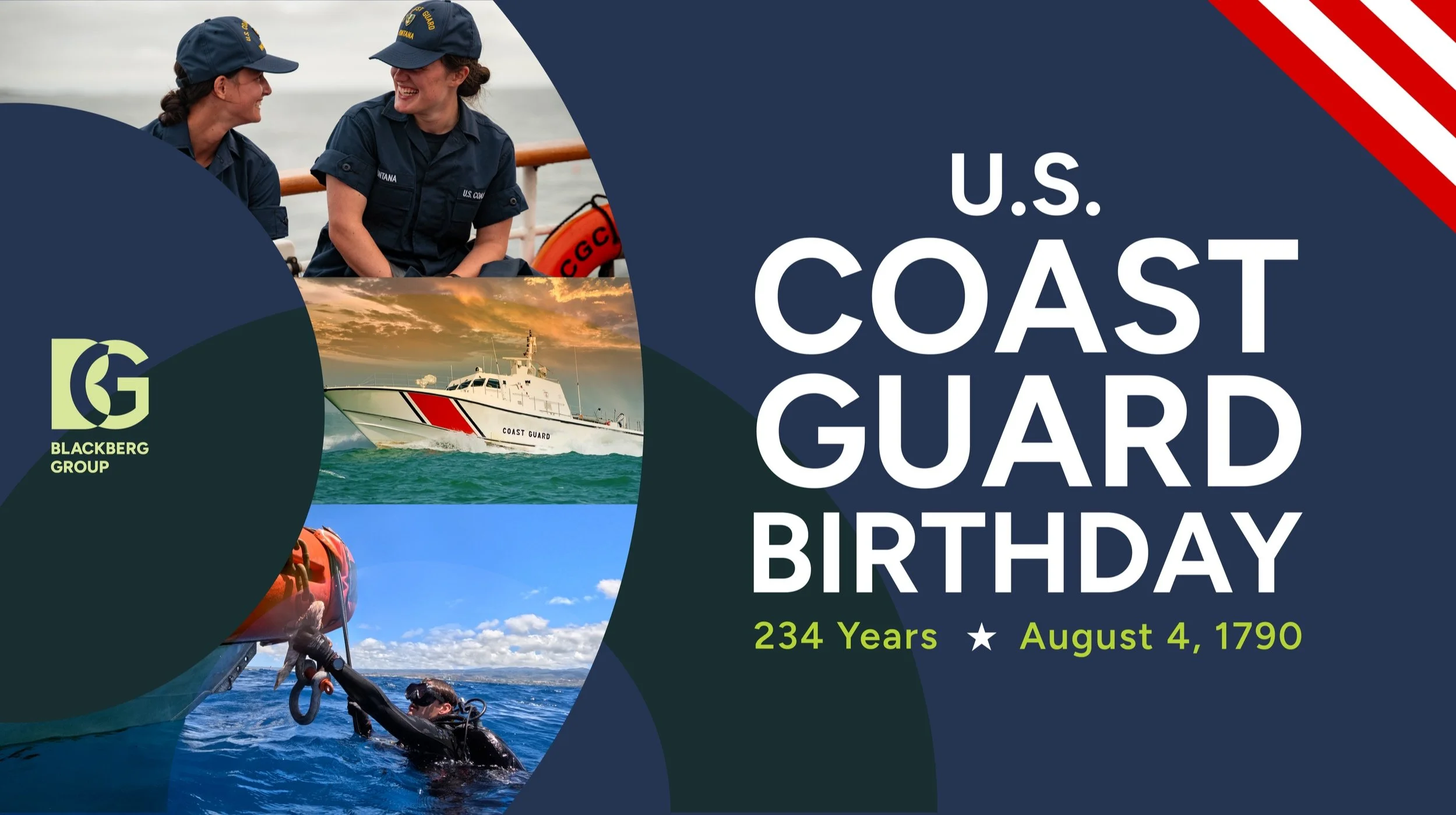 Coast+Guard+Post.jpg