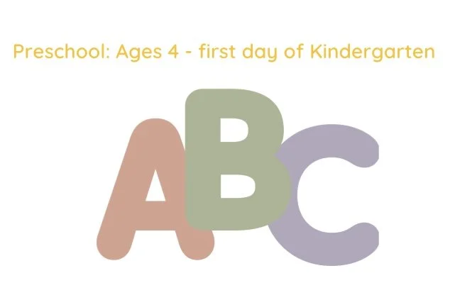 Text reading 'Preschool: Ages 4 - first day of Kindergarten' above colorful letters A, B, and C in pastel colors.