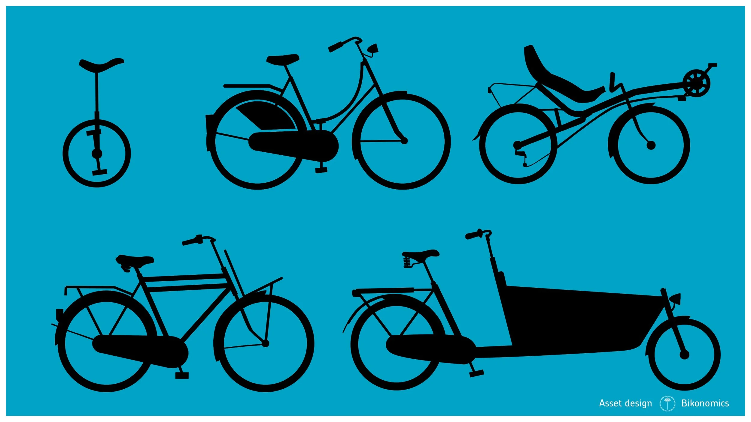 AssetDesign_Fietsen.jpg