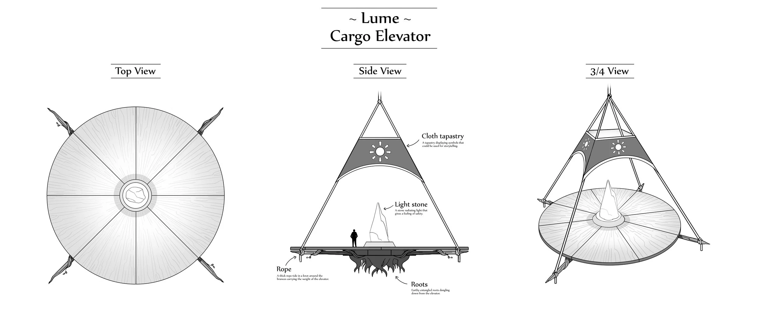 Lume_miscConceptArt_CargoElevator.jpg