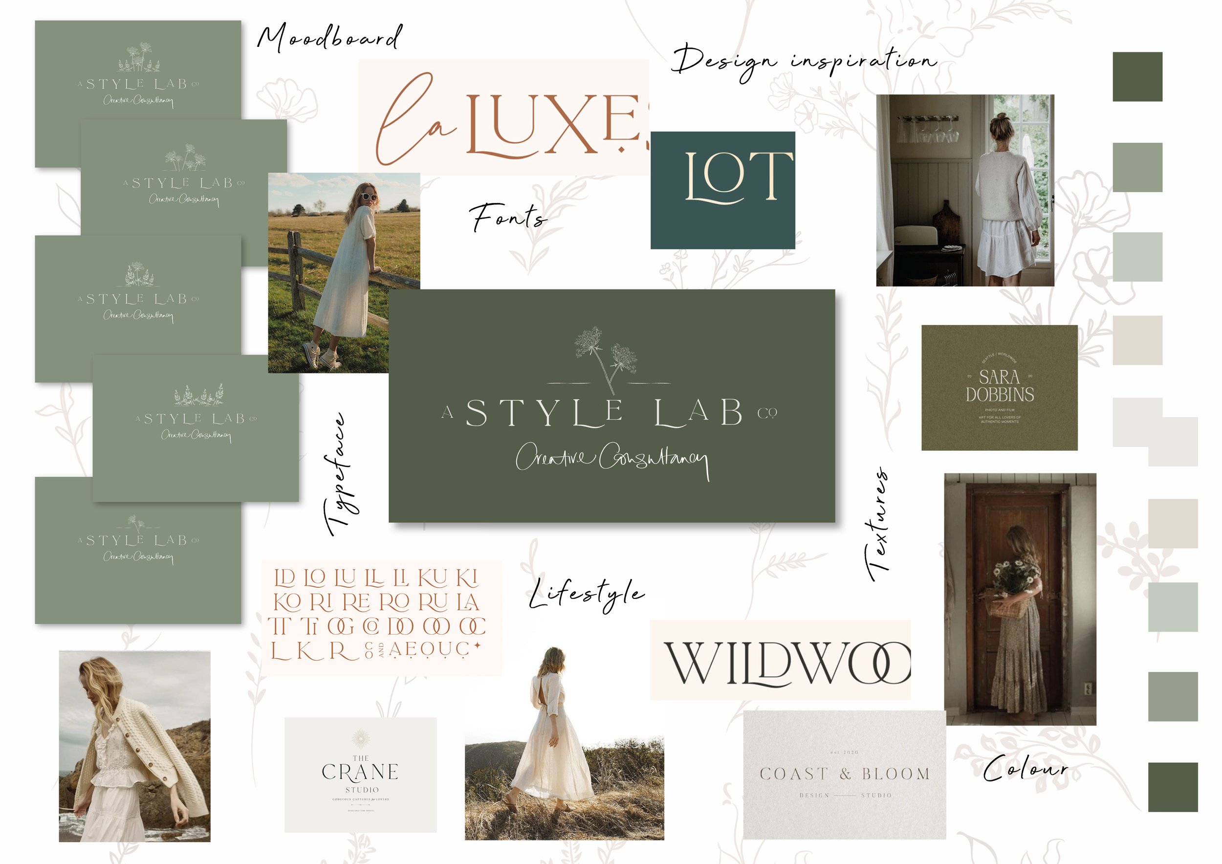 AStyleLabCoMOODBOARD.jpg