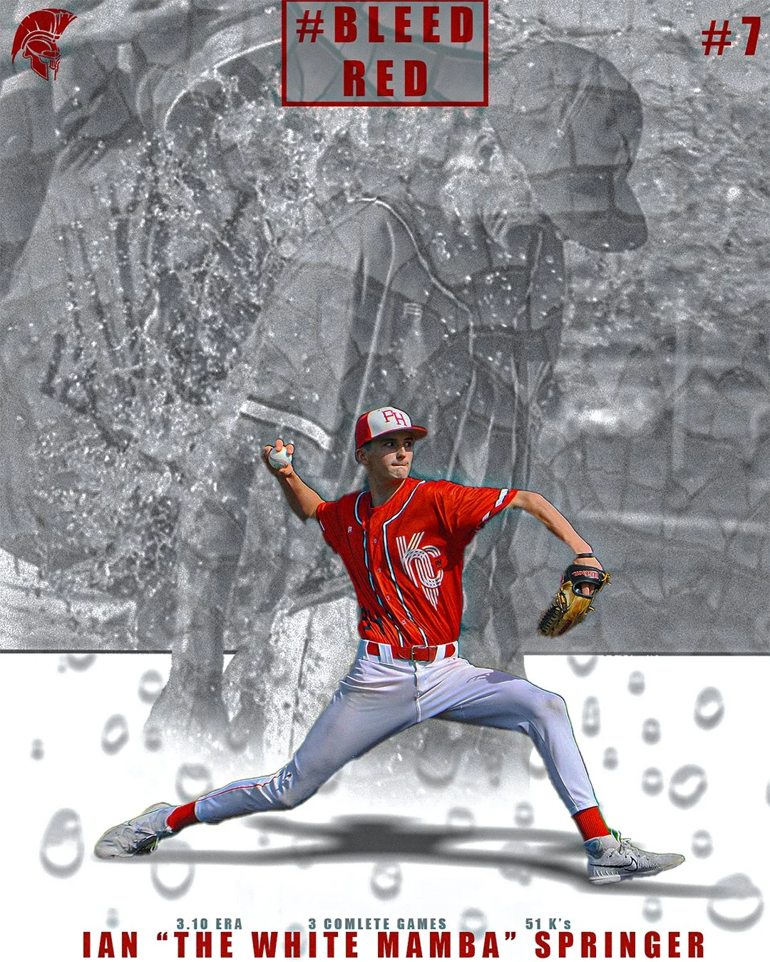 Ian Springer Offseason Graphic.jpg