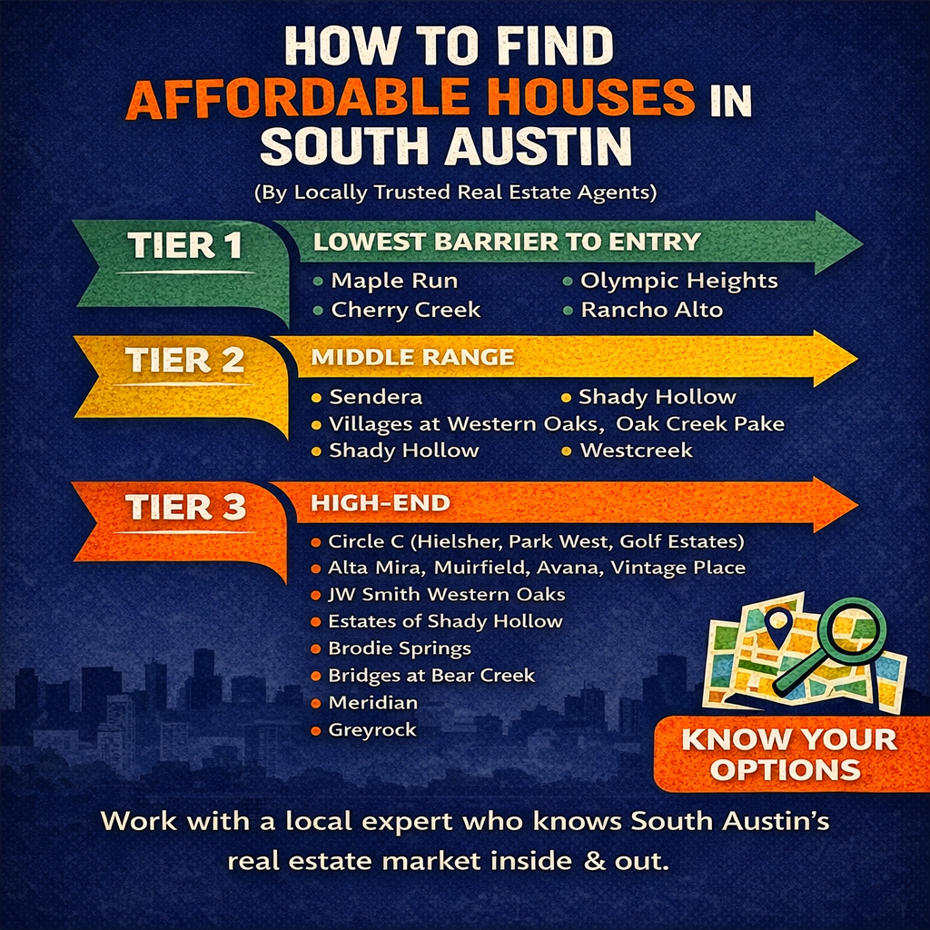 How to Find Affordable Houses in South Austin Neighborhoods