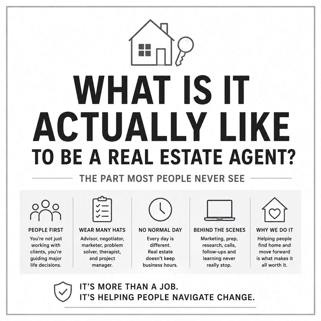 What Is It Actually Like to Be a Real Estate Agent?
