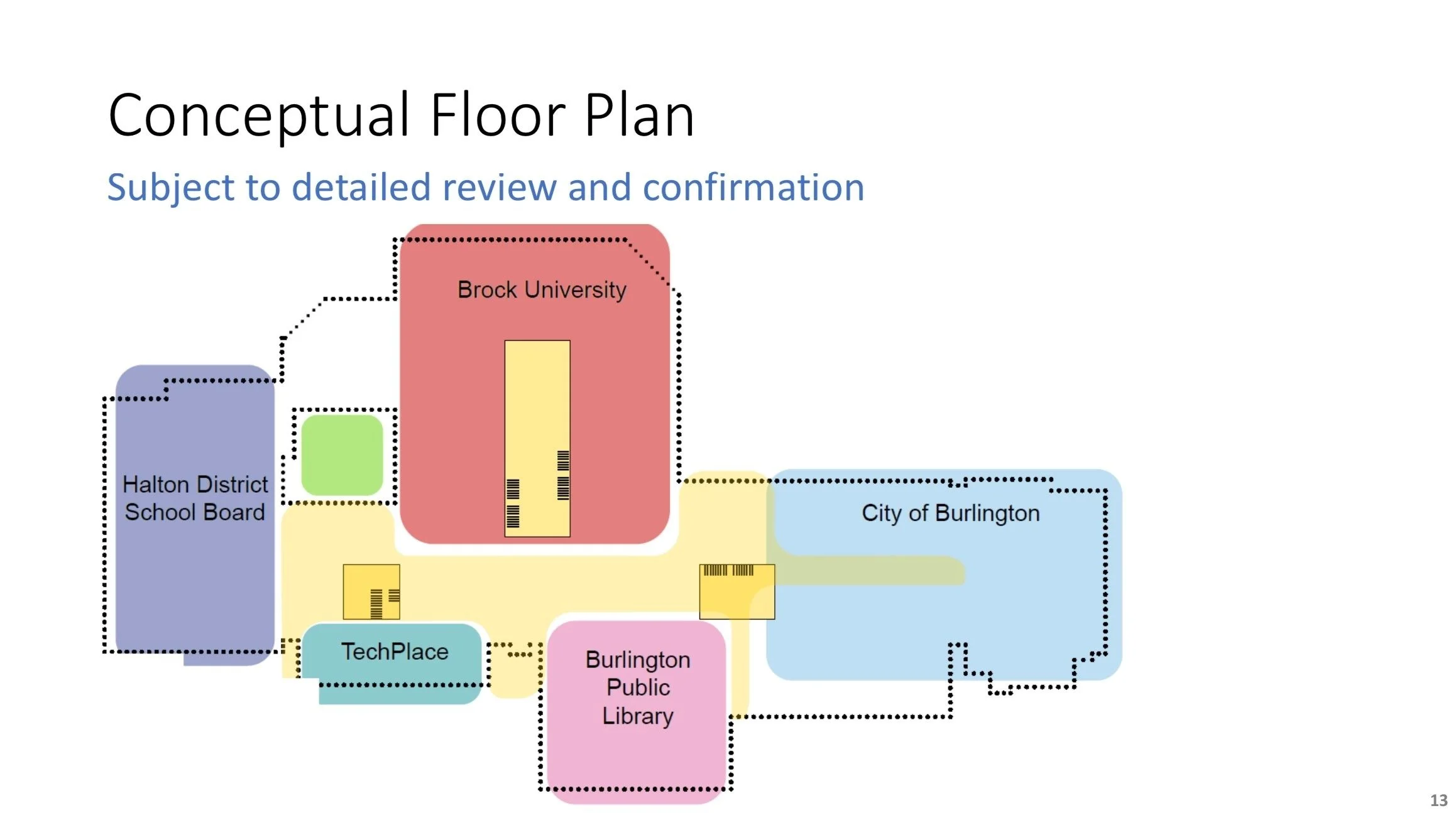 City of Burlington to Host Public Meeting on Robert Bateman High School Proposals