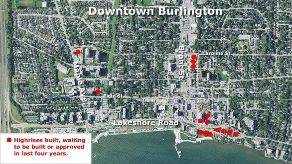 How we can meet our growth targets without overintensification?