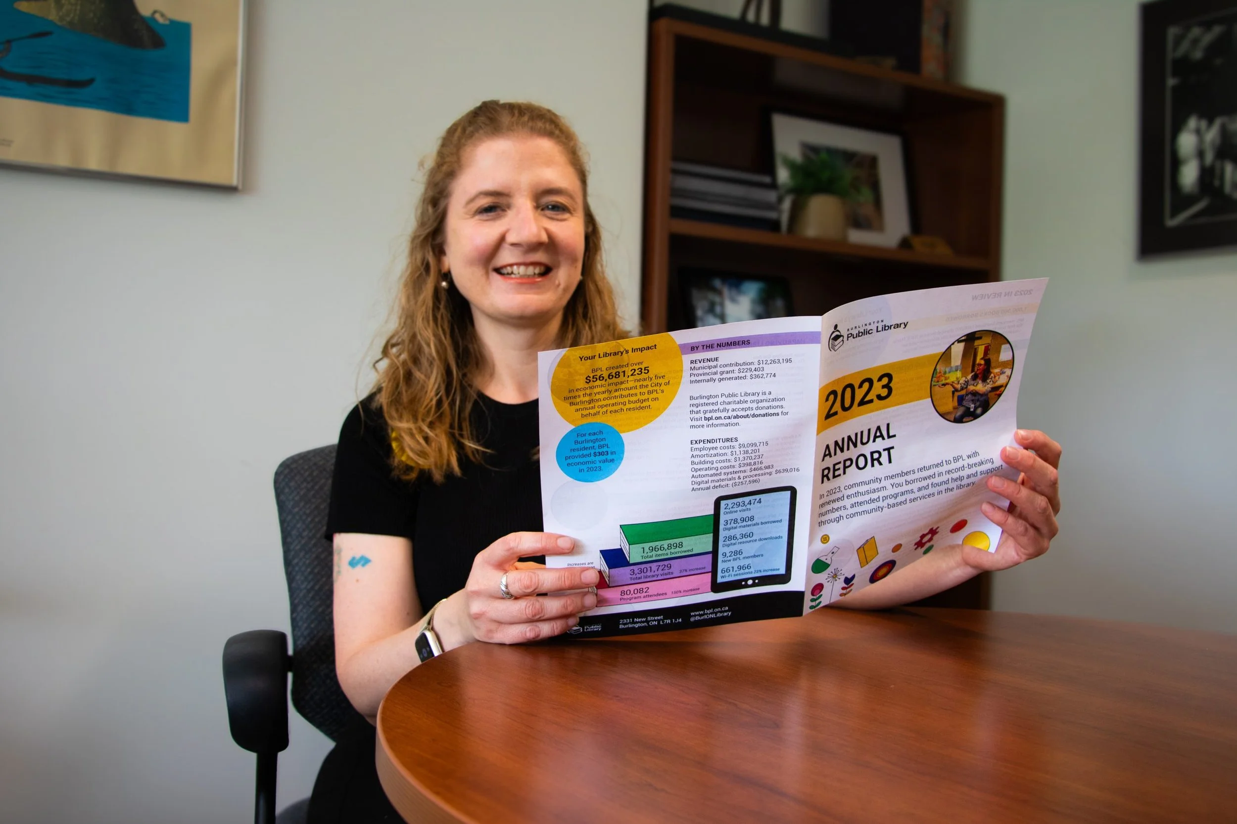Burlington Library Customers Saved $22M Last Year: 2023 Annual Report