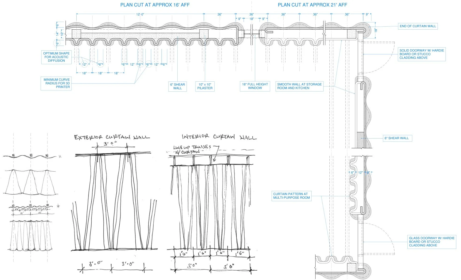 3DCP-Details.jpg