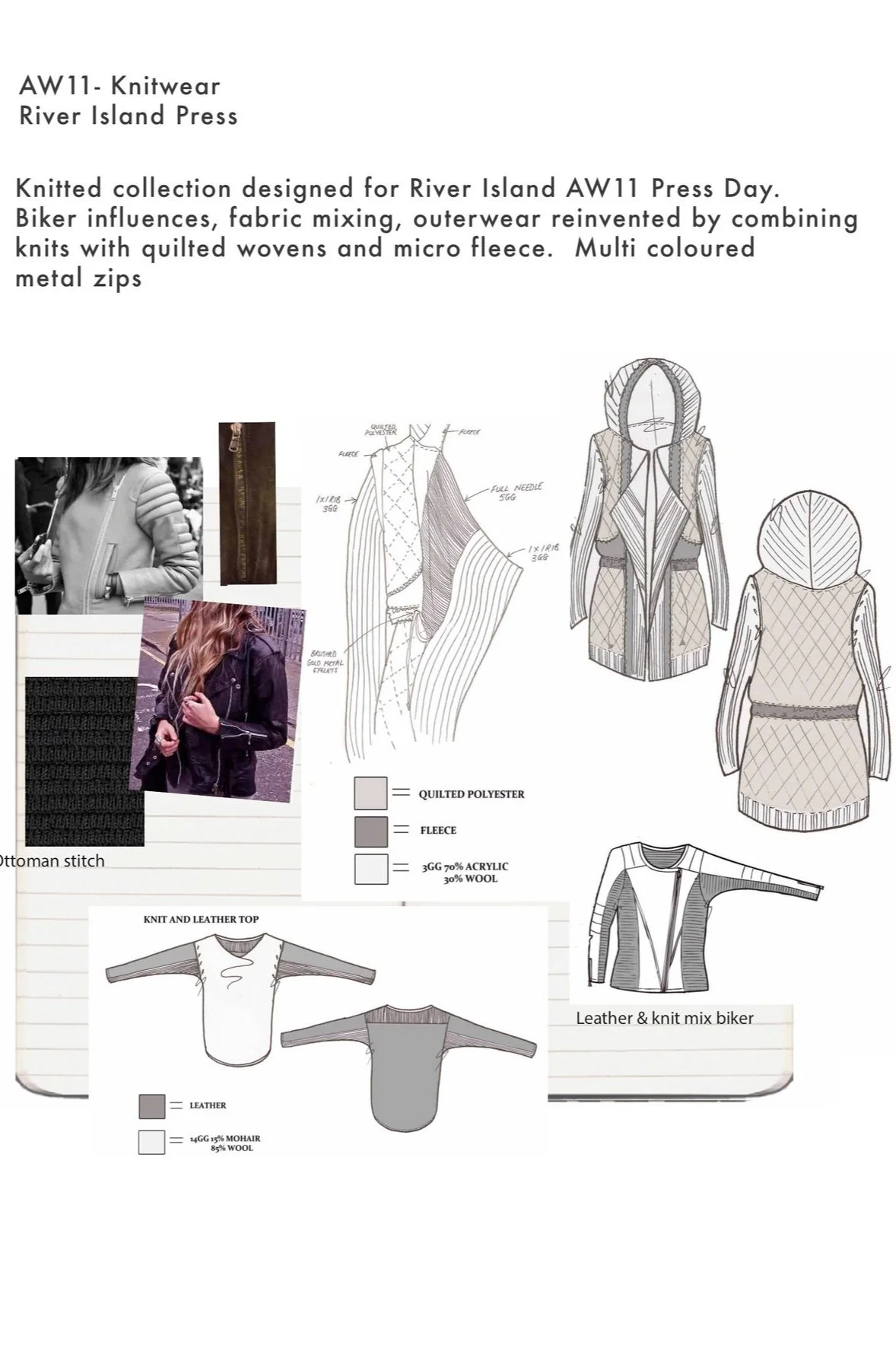 SS24+PORTFOLIO+RIVER+ISLAND.jpg