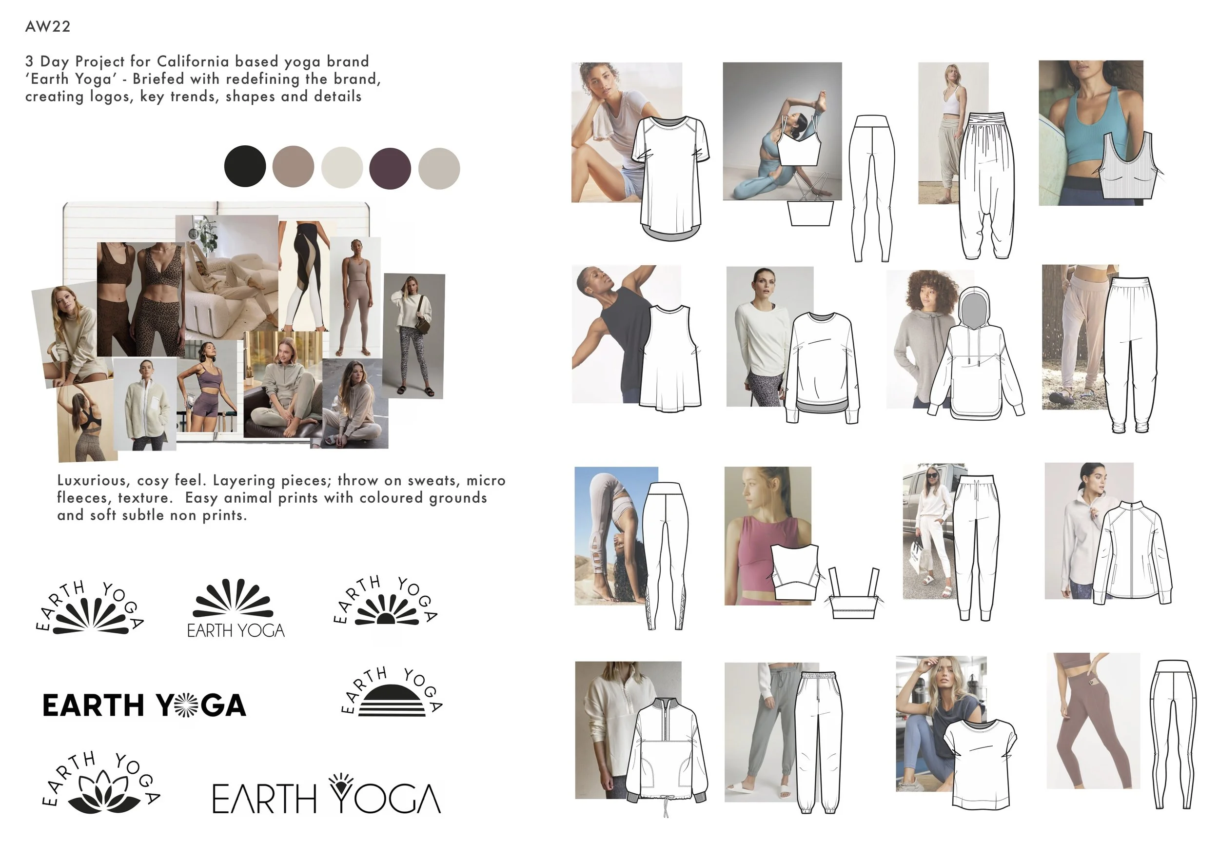 EARTH YOGA OVERVIEW.jpg