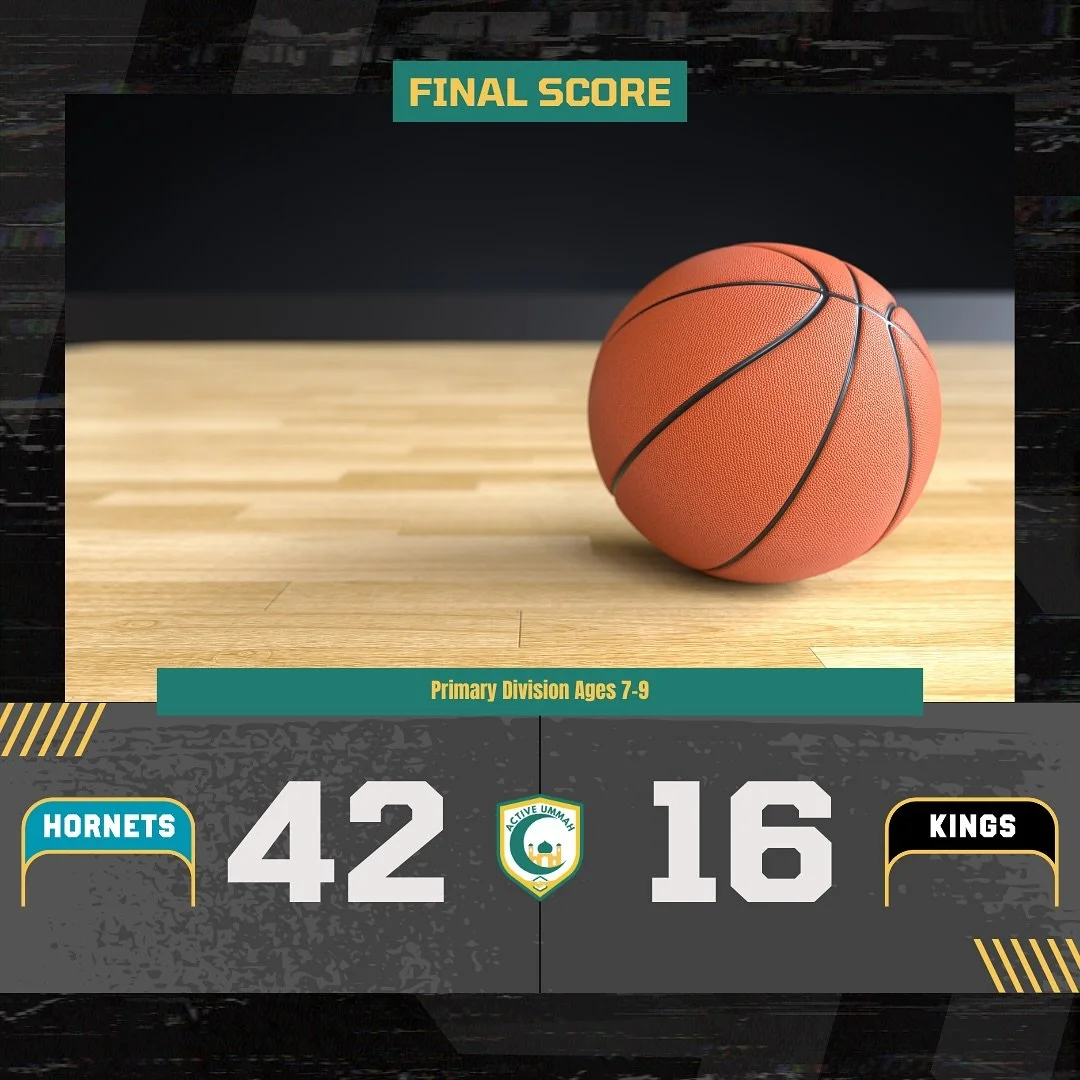 Final Scores from Week 4 of Season 4!

To view the full stats, visit the stats page on our website