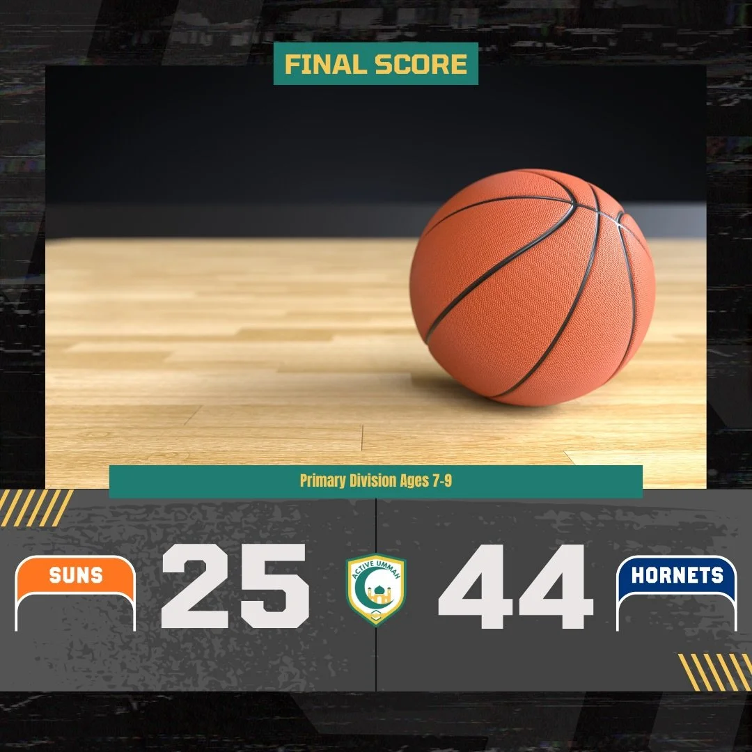 Here&rsquo;s the Final Scores from Week 7 of Season 5

To view the full stats visit the stats page on our website