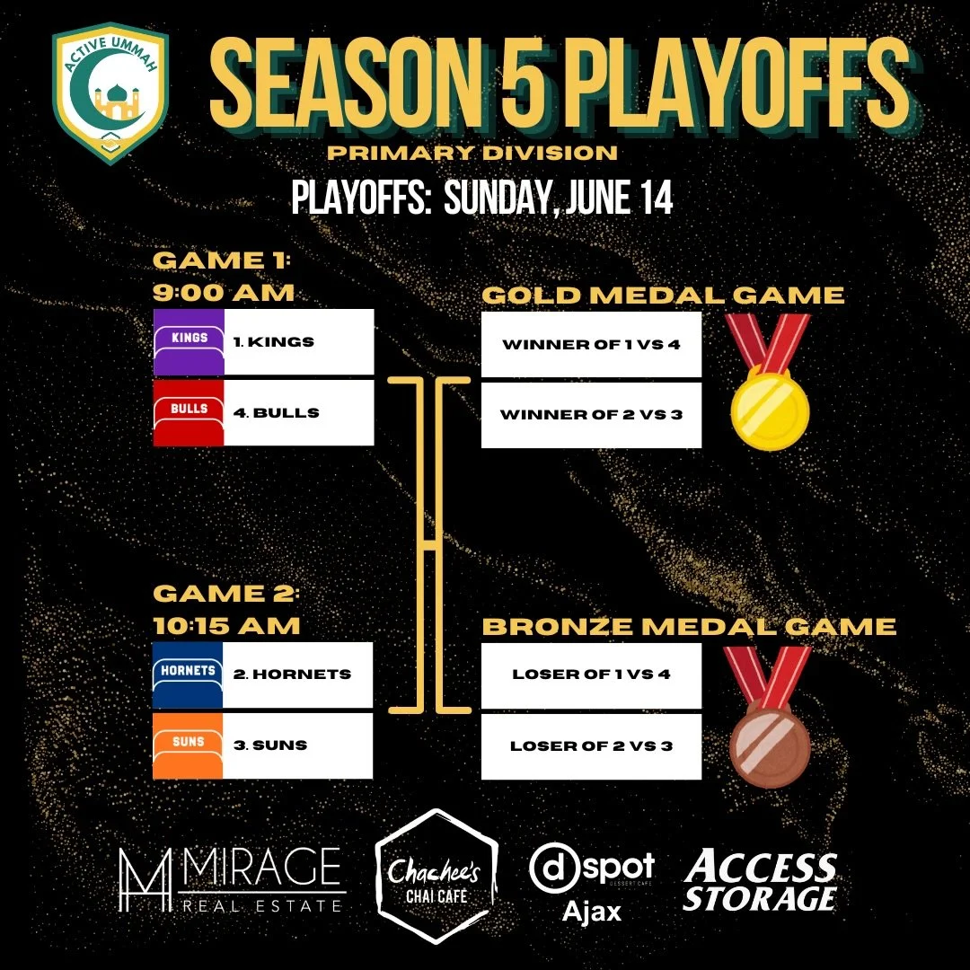 It&rsquo;s that time of year again! The Playoffs for Season 5 have arrived 🏀🏀🏀🥇🥇🥇!

Here&rsquo;s the schedule for the Season 5 Playoffs! These games will begin Sunday June 14th. Here are the matchups and timings. 

Primary Division 
Game 1
1. K