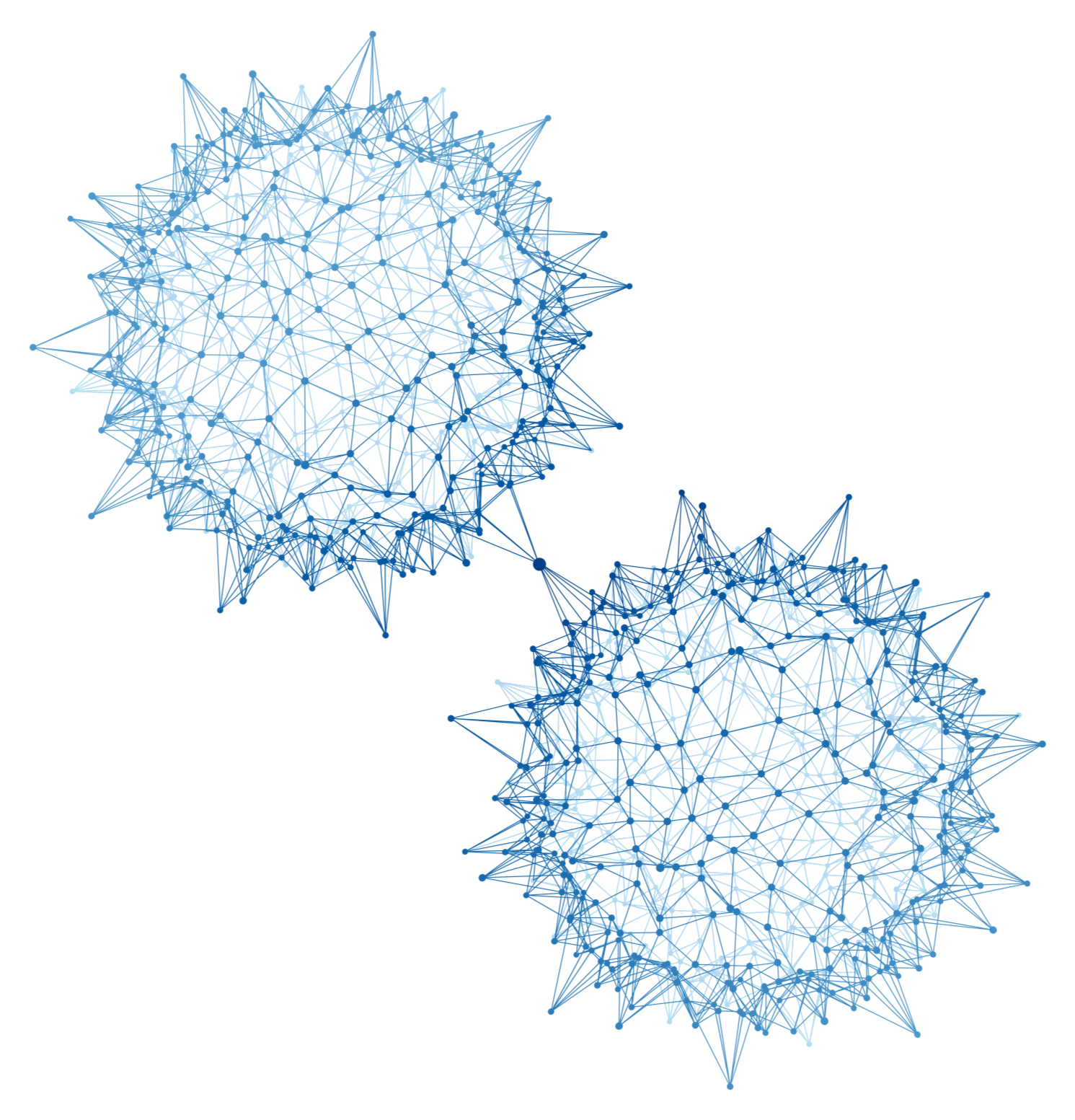 3rd Annual L2C Symposium | Converging on Cures: Nodal Biology meets Transformative Technology