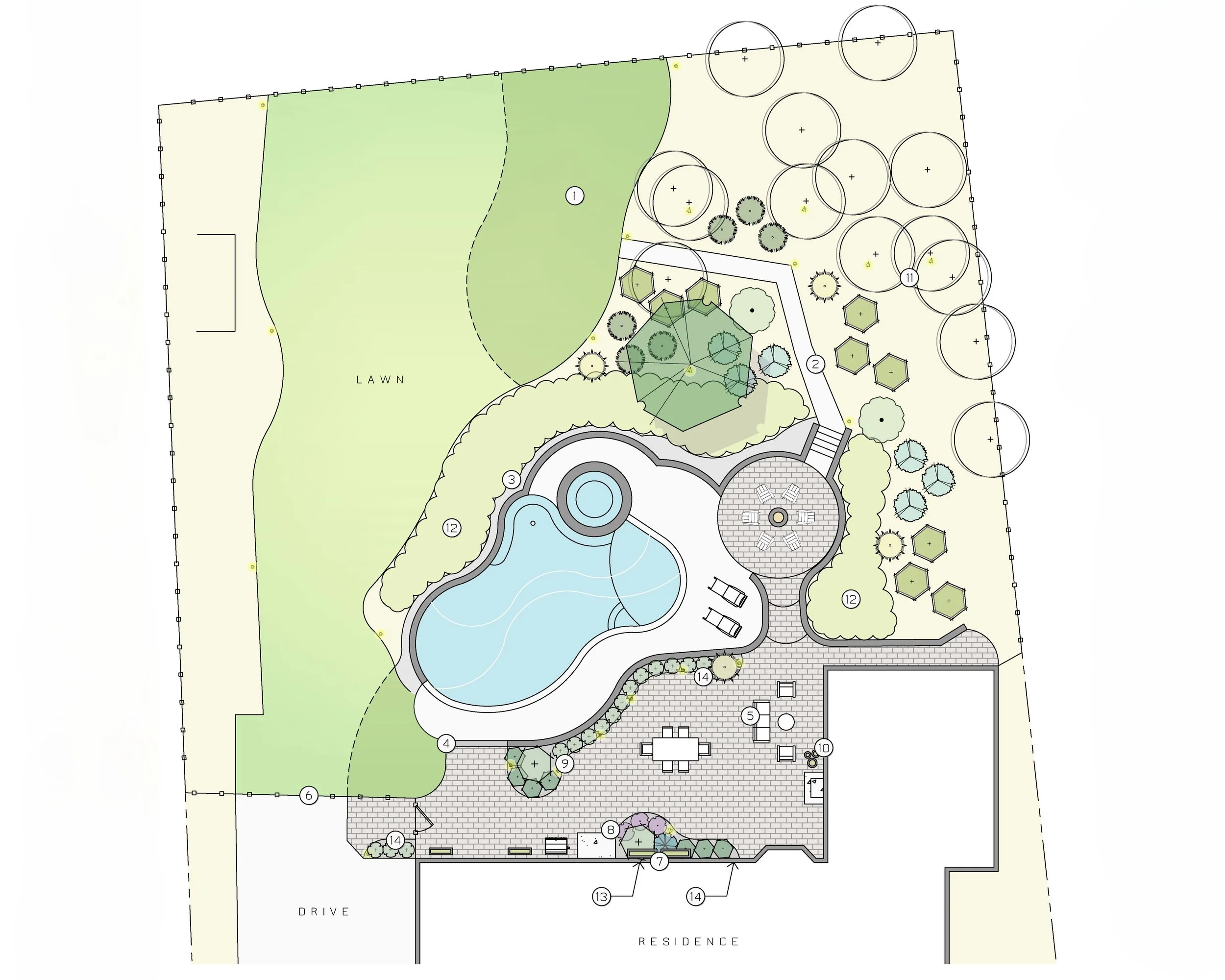 Design including pool, hardscaping, and landscaping in Raleigh, NC
