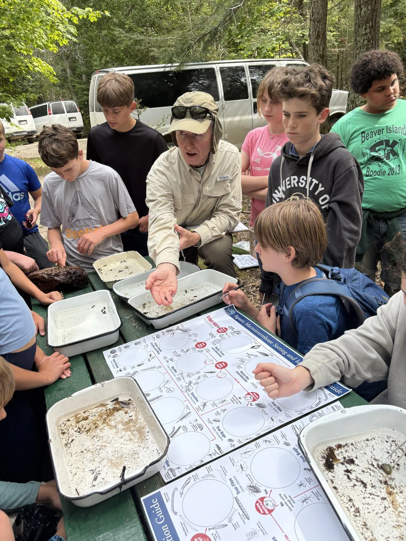 Middle School Traverse City Montessori Junior High Compass 7th and 8th grade (8).jpeg