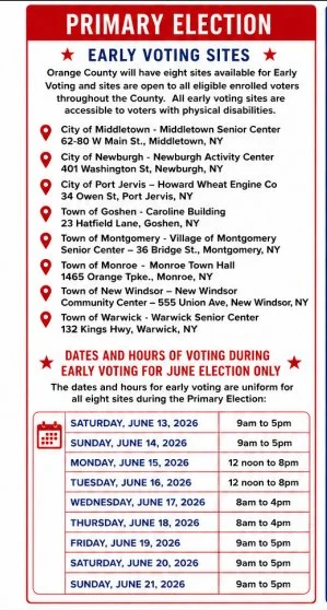 Early voting for the primary