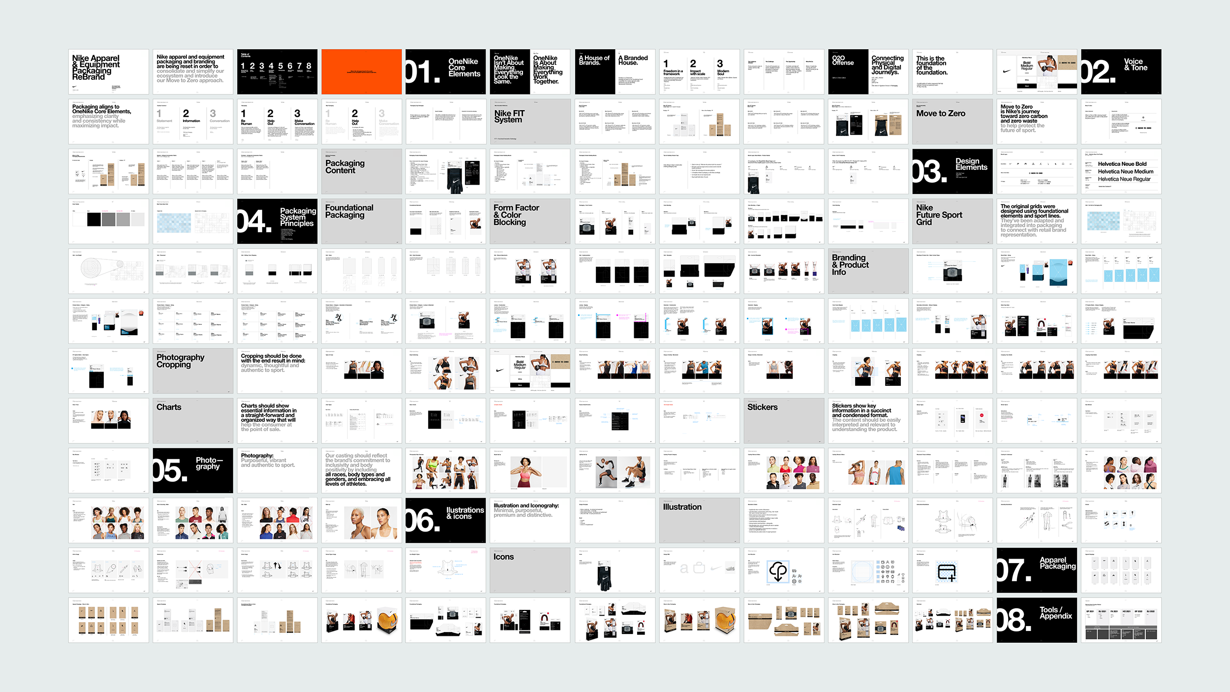 Packing_summary_2.png