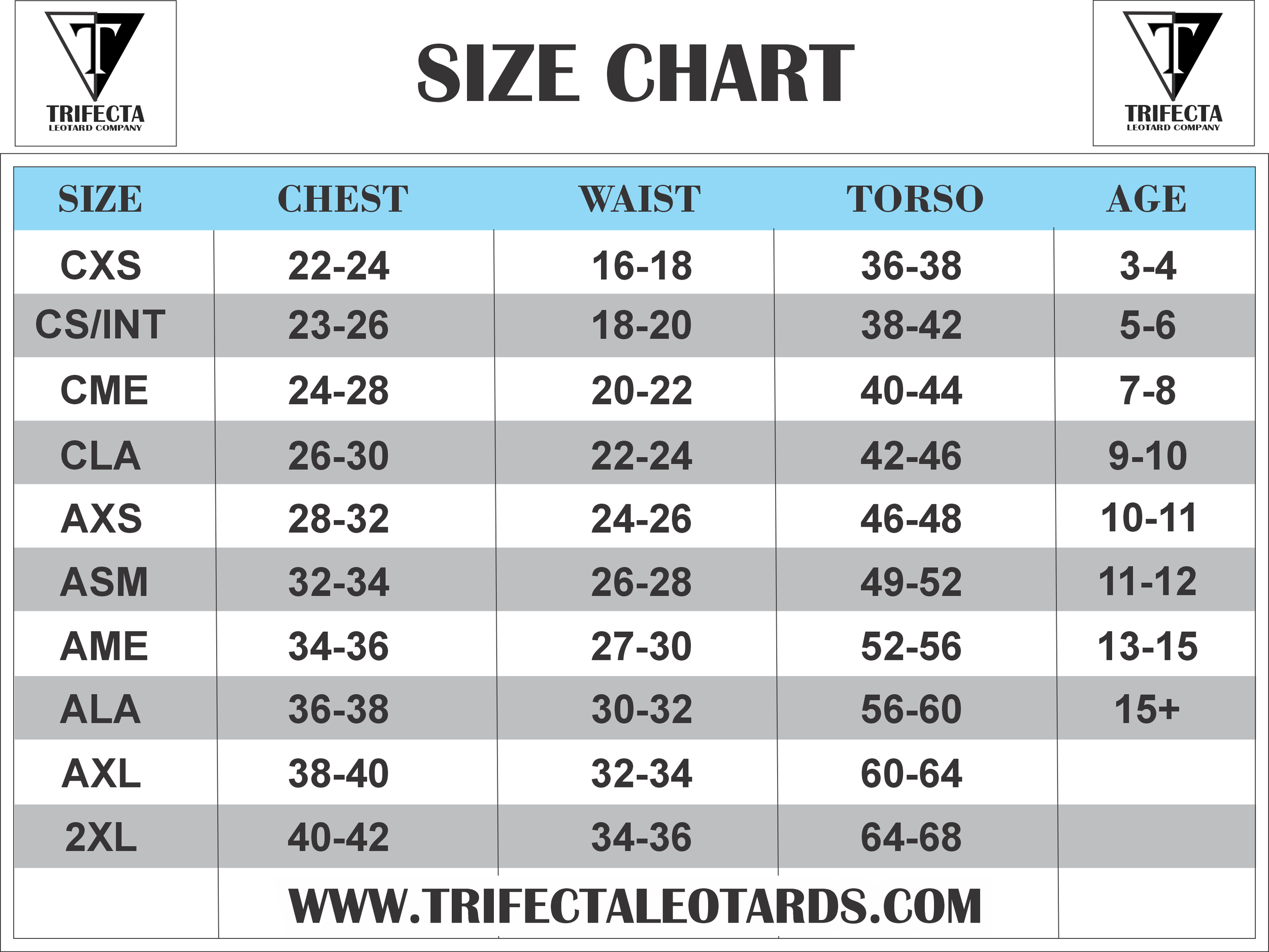trifecta size chart.png