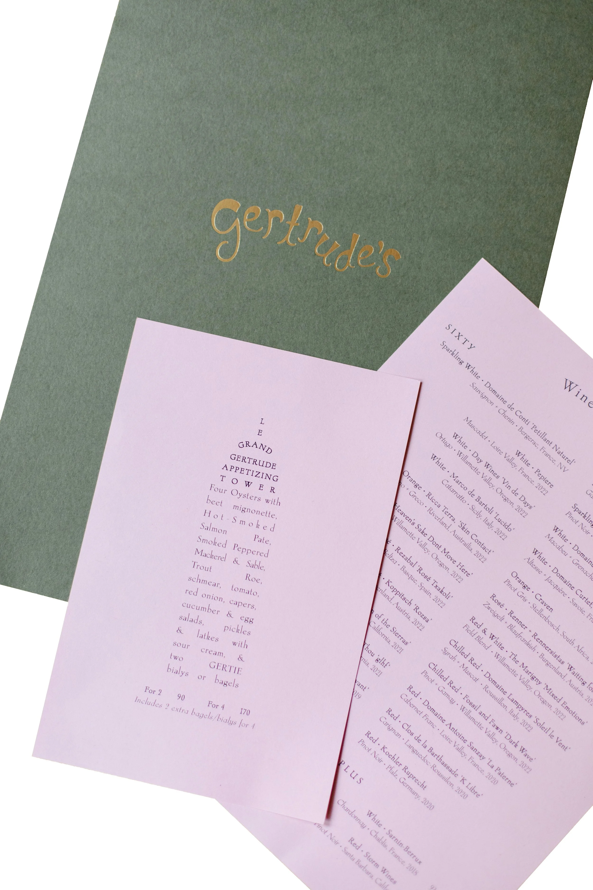 Gertrude's