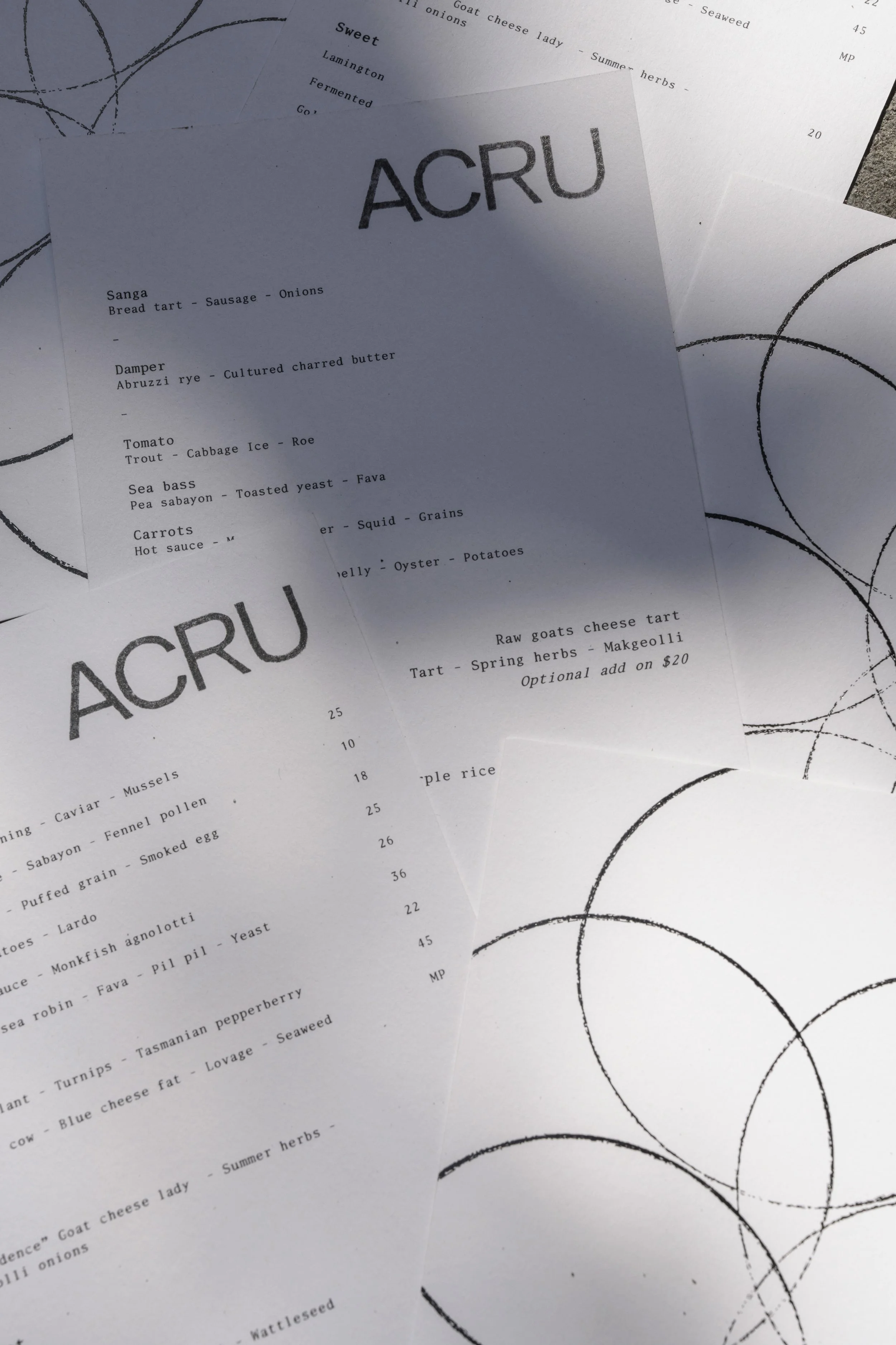 Acru