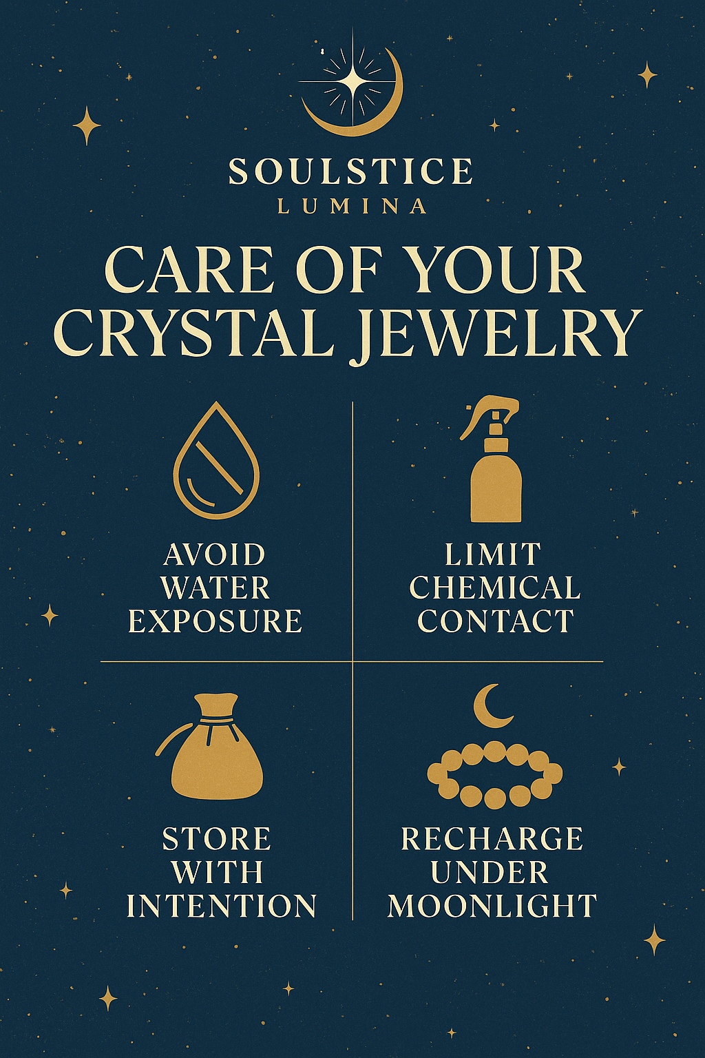 Guidelines for caring for crystal jewelry, including avoid water exposure, limit chemical contact, store with intention, and recharge under moonlight, on a dark blue background with gold celestial icons.