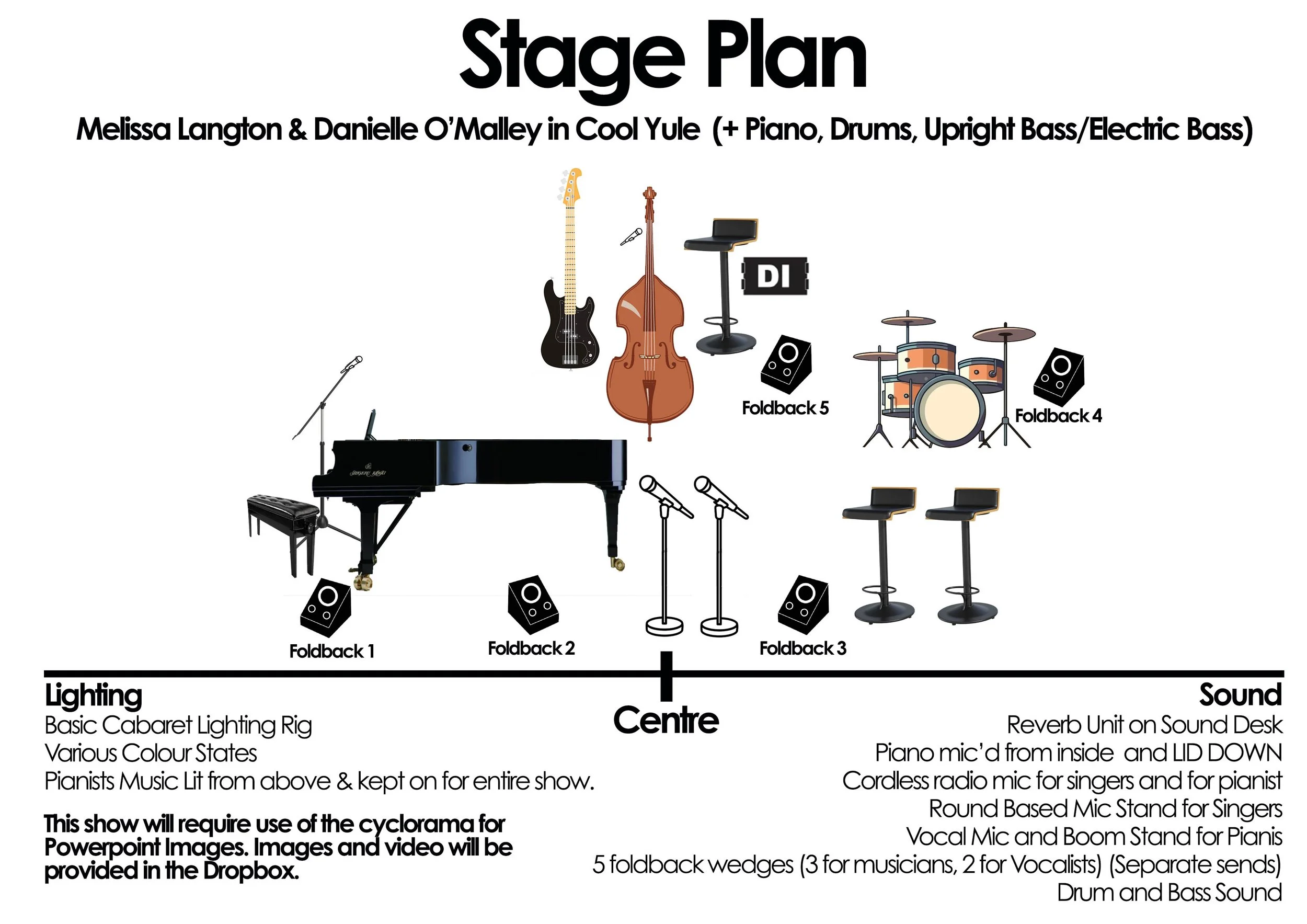 Tech Specs Cool Yule.jpg