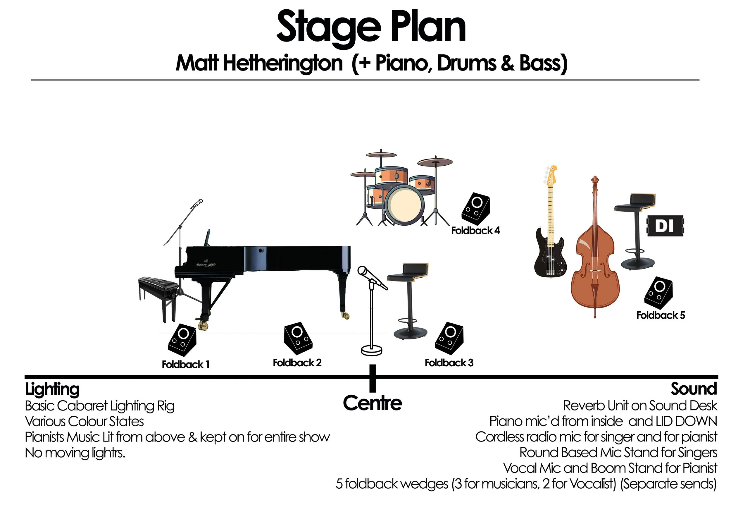 Tech Specs Matt Hetherington.jpg