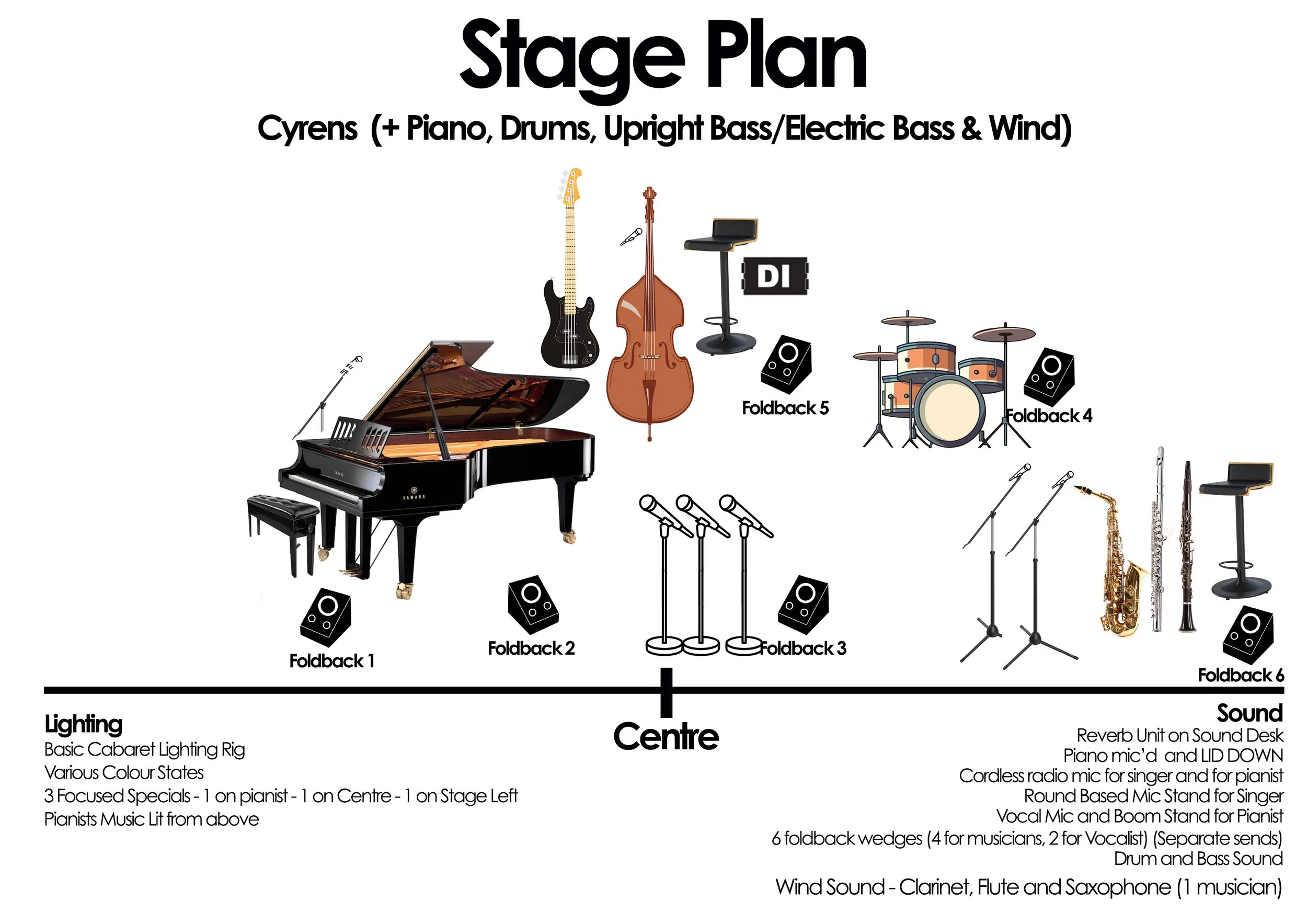 Cyrens Tech Specs Full Band.jpg