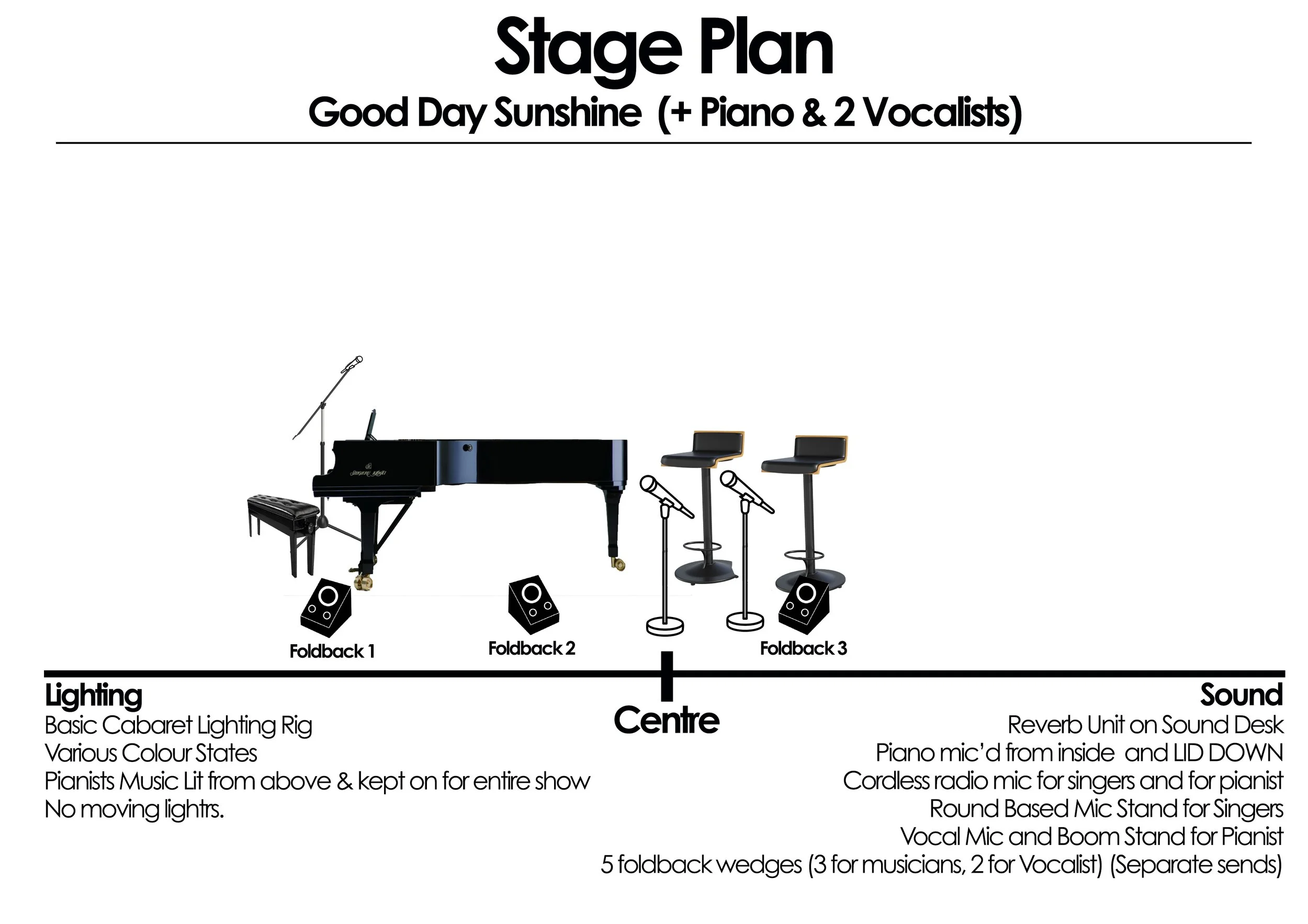 Good Day Sunshine Tech Specs No Band.jpg