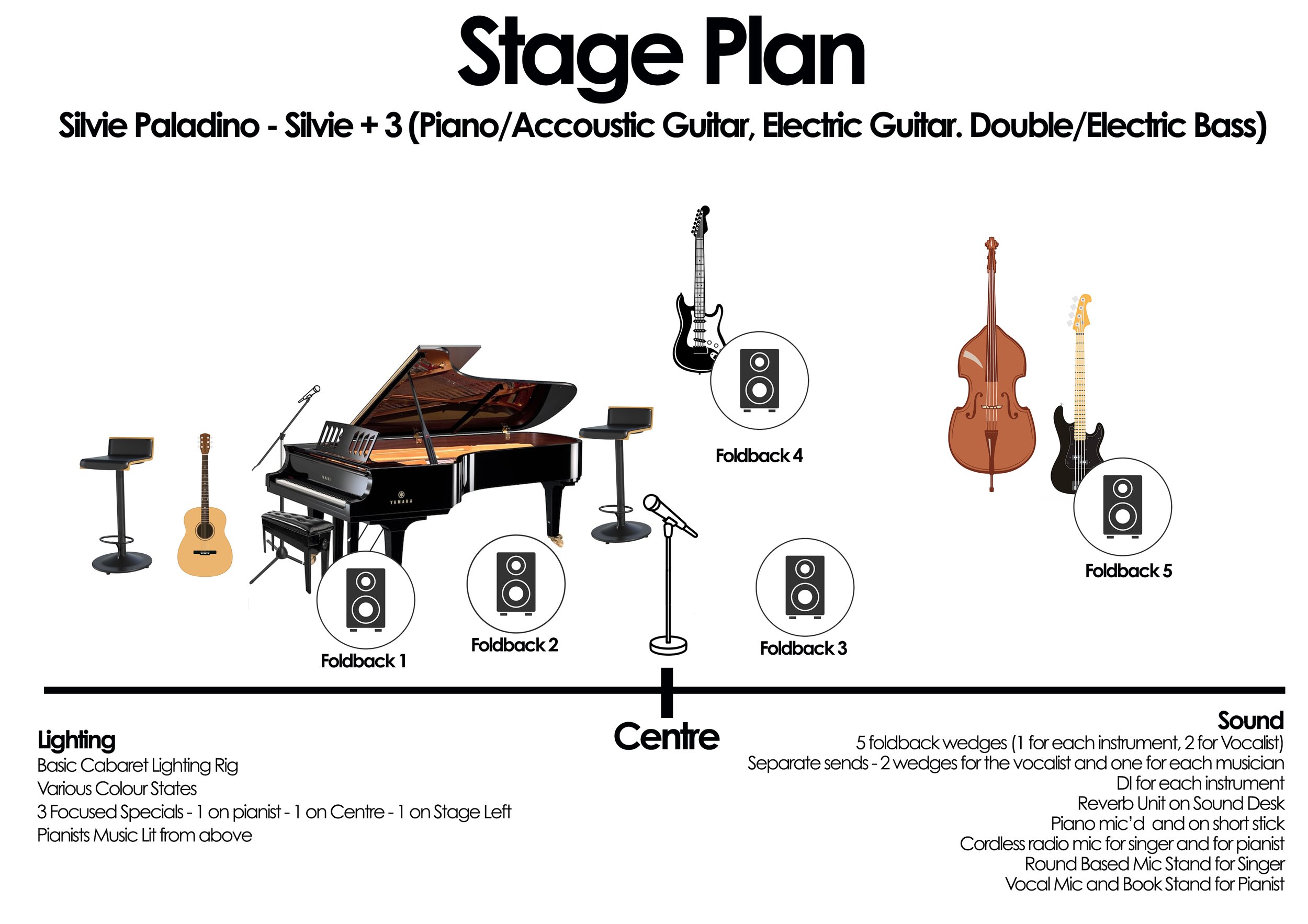 Stage Plan Silvie + 3.jpg